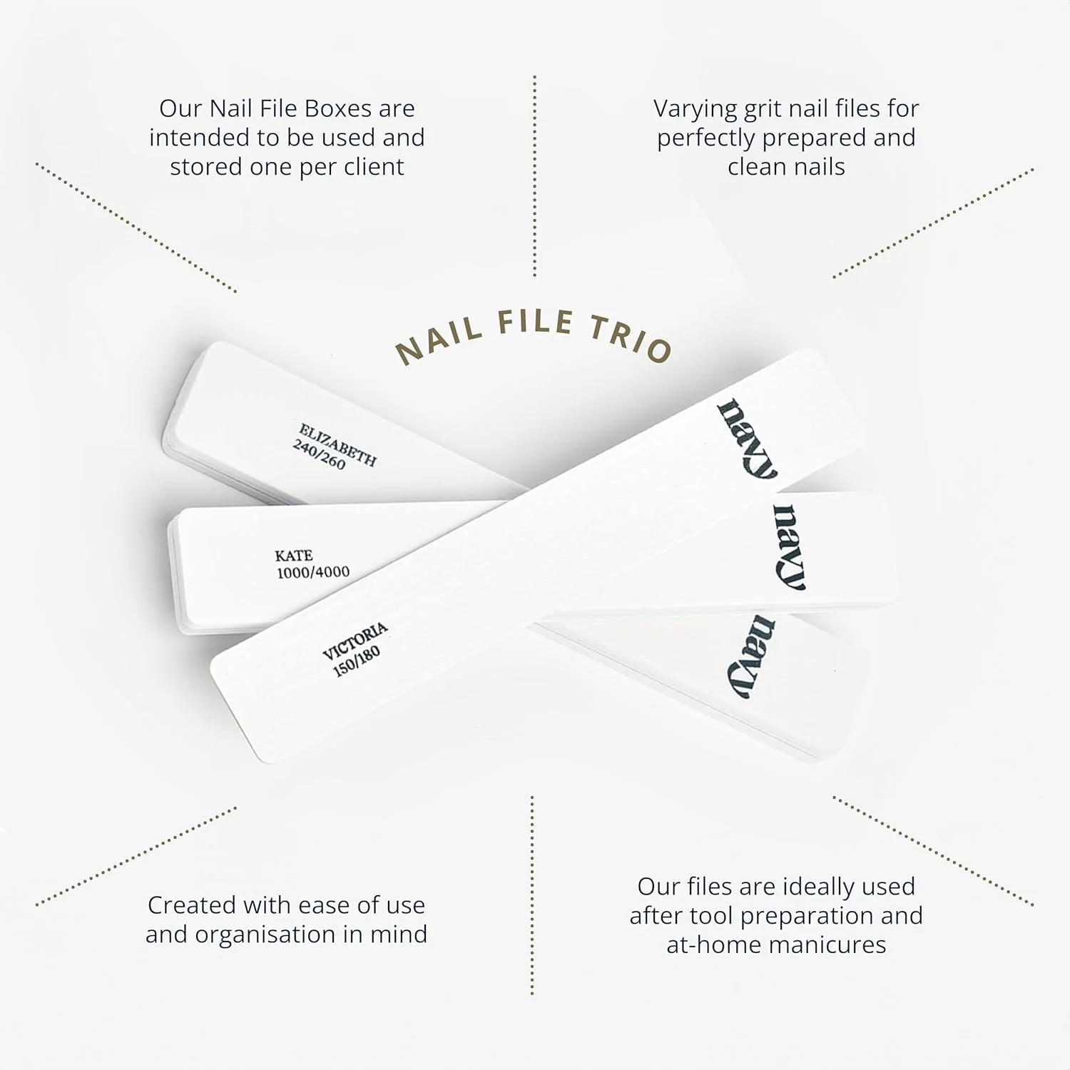 مجموعه سه تایی سوهان ناخن حرفه ای نیروی دریایی - 1 تا 3 عدد سوهان در هر جعبه - نگهداری، محافظت و بی نقص