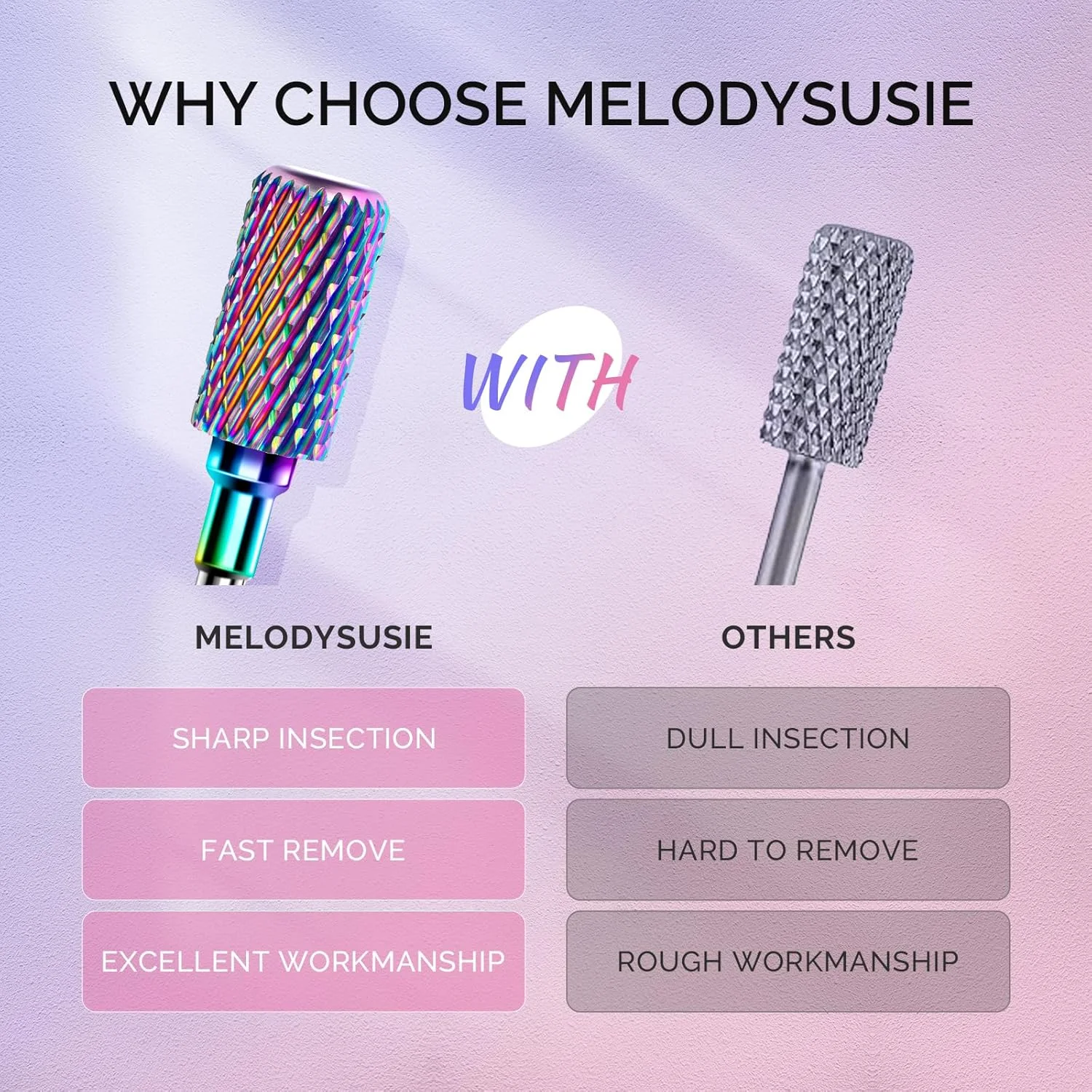 مجموعه سر سوهان ناخن سرامیکی، تنگستن کاربید و الماس MelodySusie، ابزار حرفه ای سوهان ناخن اکریلیک، ابزار طراحی ناخن برای مانیکور پدیکور، پولیش ناخن ژل کوتیکول (7 عدد)