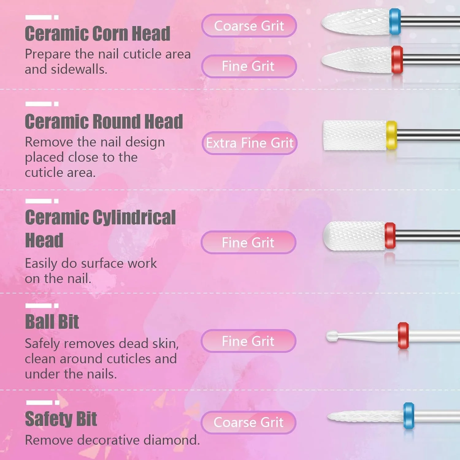 مجموعه ۲۵ عددی سر سوهان ناخن KASTWAVE با جعبه صورتی قابل حمل، سر سوهان ۳/۳۲ اینچی برای ناخن، سر سوهان های سرامیکی الماسه کاربید برای از بین بردن پوست های مرده، مناسب برای استفاده در منزل، سالن، ناخن های اکریلیک و لاک ژل مجموعه ۲۵ عددی سر سوهان ناخن KASTWAVE با جعبه صورتی قابل حمل، سر سوهان ۳/۳۲ اینچی برای ناخن، سر سوهان های سرامیکی الماسه کاربید برای از بین بردن پوست های مرده، مناسب برای استفاده در منزل، سالن، ناخن های اکریلیک و لاک ژل