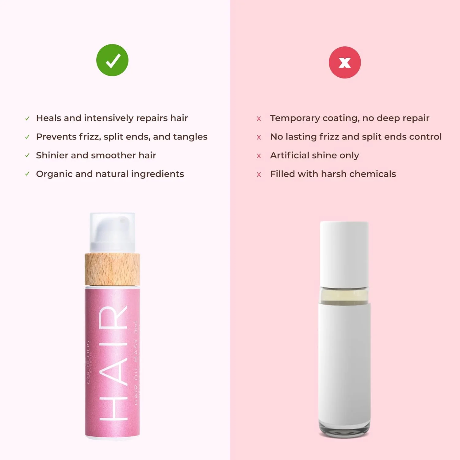 ماسک روغن مو کوکوسولیس 3 در 1 | ترمیم موهای آسیب دیده | موهای ابریشمی، نرم و درخشان | تحریک رشد سریع مو | جلوگیری از شکستگی، موخوره و گره خوردگی | محافظت از آسیب های ناشی از نور خورشید