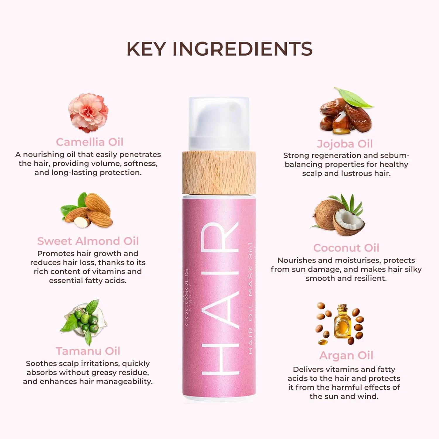 ماسک روغن مو کوکوسولیس 3 در 1 | ترمیم موهای آسیب دیده | موهای ابریشمی، نرم و درخشان | تحریک رشد سریع مو | جلوگیری از شکستگی، موخوره و گره خوردگی | محافظت از آسیب های ناشی از نور خورشید