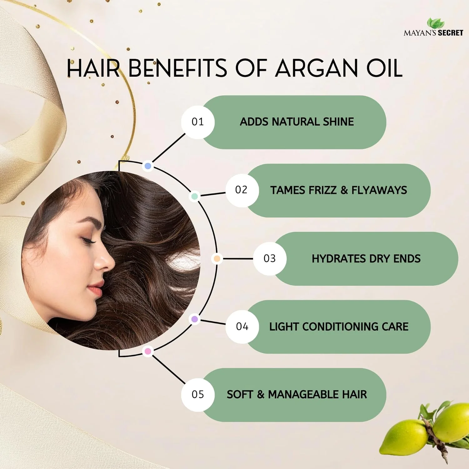 روغن آرگان ارگانیک تایید شده توسط USDA Mayan's Secret برای مو، پوست، صورت، ناخن، ریش و کوتیکول - بهترین مرطوب کننده روغن آرگان 100% خالص مراکشی با پرس سرد 120 میلی لیتر روغن آرگان ارگانیک تایید شده توسط USDA Mayan's Secret برای مو، پوست، صورت، ناخن، ریش و کوتیکول - بهترین مرطوب کننده روغن آرگان 100% خالص مراکشی با پرس سرد 120 میلی لیتر