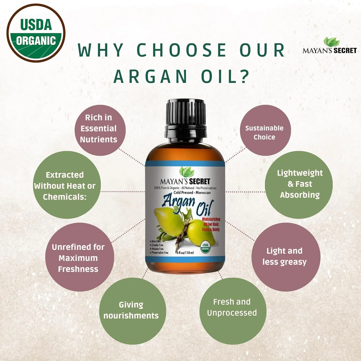 روغن آرگان ارگانیک تایید شده توسط USDA Mayan's Secret برای مو، پوست، صورت، ناخن، ریش و کوتیکول - بهترین مرطوب کننده روغن آرگان 100% خالص مراکشی با پرس سرد 120 میلی لیتر روغن آرگان ارگانیک تایید شده توسط USDA Mayan's Secret برای مو، پوست، صورت، ناخن، ریش و کوتیکول - بهترین مرطوب کننده روغن آرگان 100% خالص مراکشی با پرس سرد 120 میلی لیتر