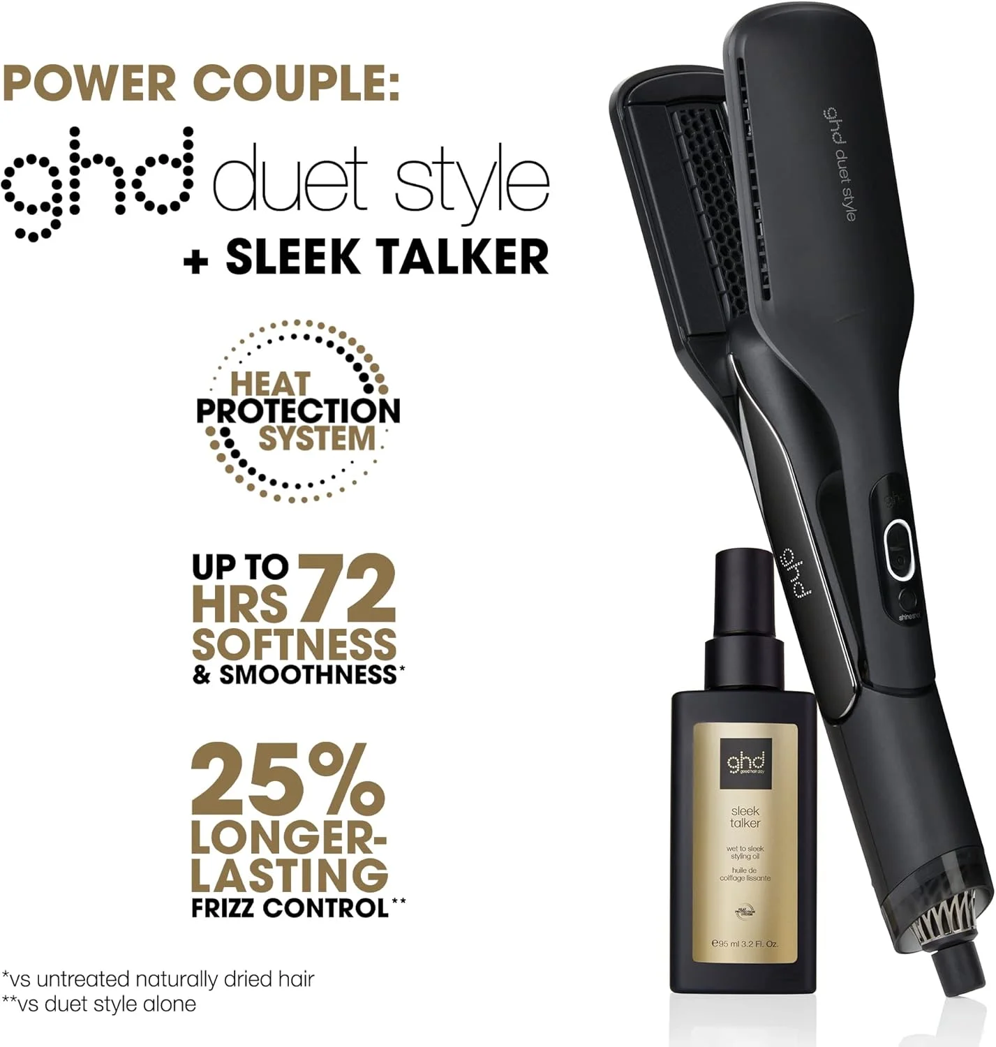 روغن حالت دهنده مو ghd Sleek Talker - روغن حالت دهنده موی مرطوب به صاف با محافظت در برابر حرارت، حاوی روغن آرگان مغذی برای صاف و نرم کردن مو تا 72 ساعت - 95 میلی لیتر روغن حالت دهنده مو ghd Sleek Talker - روغن حالت دهنده موی مرطوب به صاف با محافظت در برابر حرارت، حاوی روغن آرگان مغذی برای صاف و نرم کردن مو تا 72 ساعت - 95 میلی لیتر