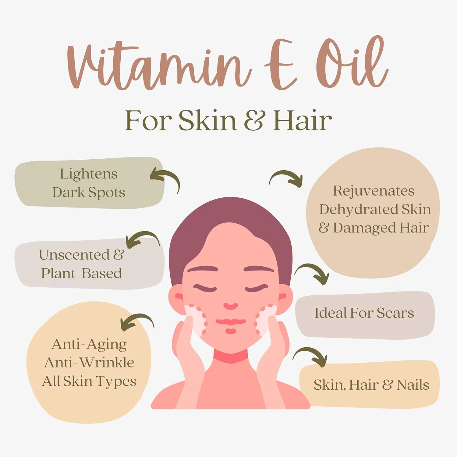 روغن خالص ویتامین ای - دی-آلفا توکوفرول ۱۰۰٪ خالص و طبیعی 2oz (59ml) - غلیظ، رنگ کهربایی، عطر آجیلی - از جوانه گندم - صورت، بدن، مو - لوازم آرایشی DIY و جای زخم بعد از جراحی