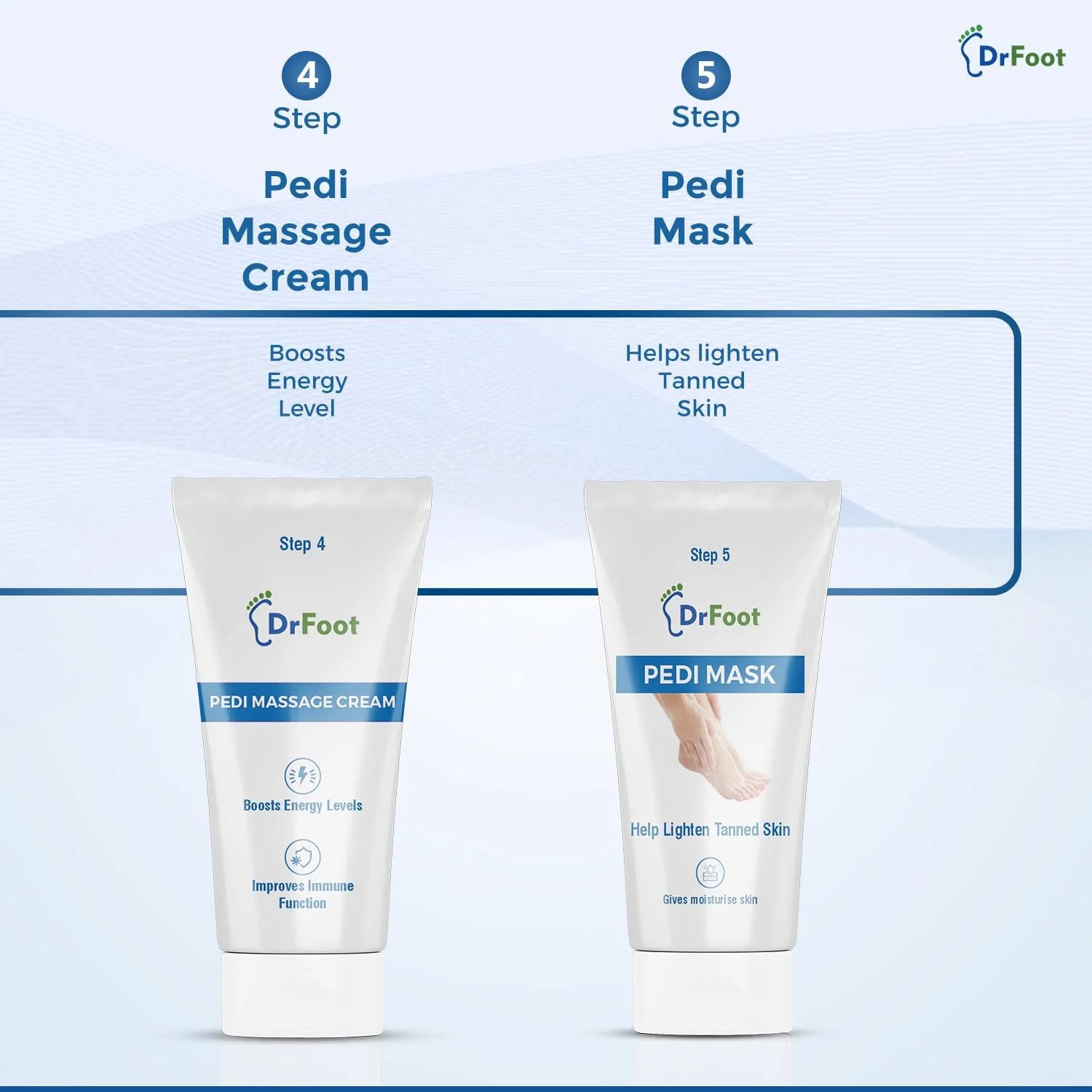 ست مانیکور و پدیکور دکتر فوت | برای روشن و صاف کردن پوست | شستشوی پا - 8 گرم | روغن کوتیکول - 10 میلی لیتر | میکروپیل - 8 گرم | کرم ماساژ - 8 گرم | ماسک پا - 8 گرم