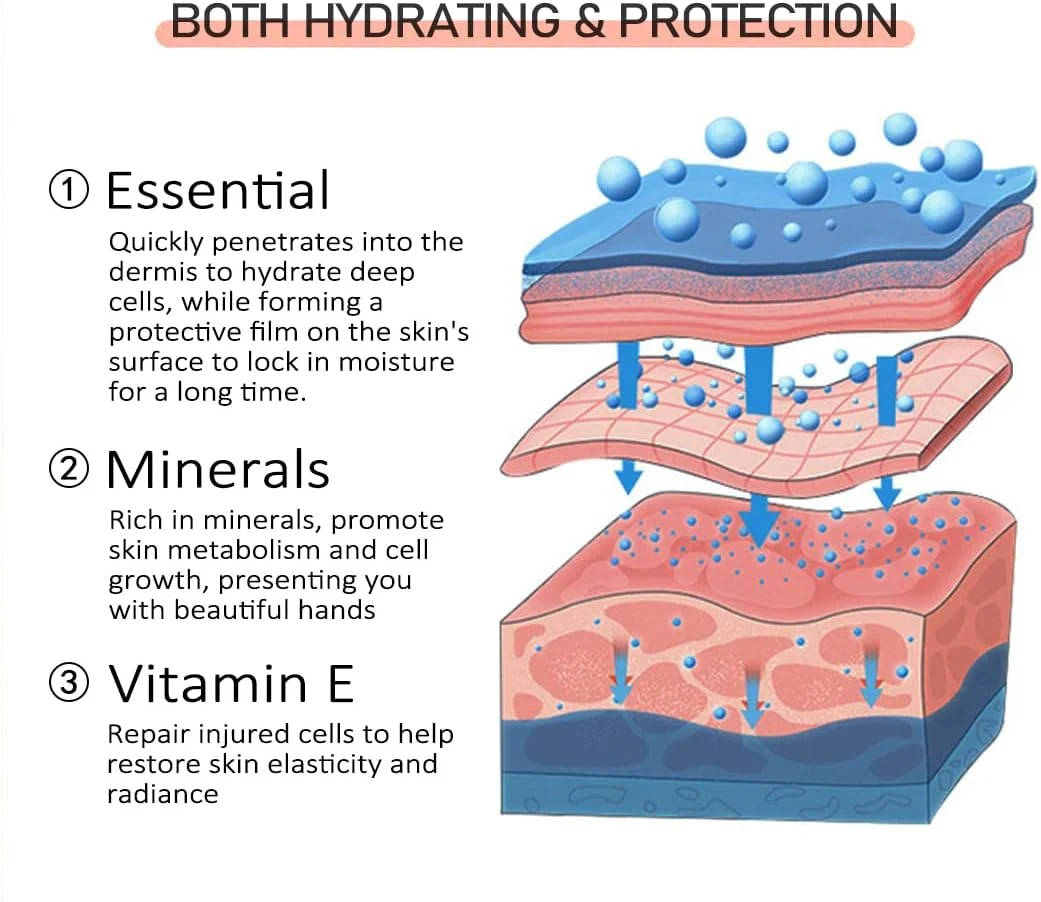 بسته ۱۴+۱ عددی قلم روغن کوتیکول، قلم روغن ناخن با برس، رایحه ملایم و طبیعی، ۵ میلی لیتر در هر ظرف، نرم کننده و مراقبت از کوتیکول های خشک بسته ۱۴+۱ عددی قلم روغن کوتیکول، قلم روغن ناخن با برس، رایحه ملایم و طبیعی، ۵ میلی لیتر در هر ظرف، نرم کننده و مراقبت از کوتیکول های خشک