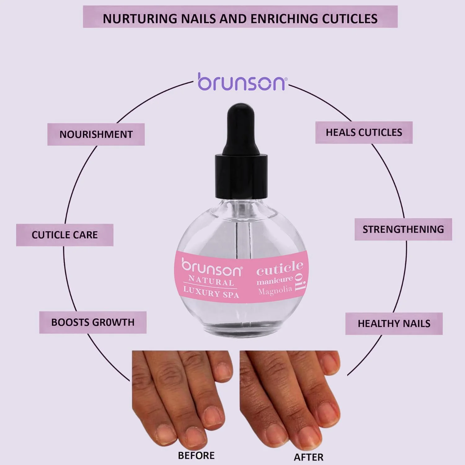 روغن کوتیکول ناخن برانسون 75 میلی لیتر، روغن کوتیکول ناخن اسطوخودوس، حاوی ویتامین B و E، مرطوب کننده پوست کوتیکول و ناخن، تقویت کننده ناخن ها، جلوگیری از ریش ریش شدن و ترک خوردگی روغن کوتیکول ناخن برانسون 75 میلی لیتر، روغن کوتیکول ناخن اسطوخودوس، حاوی ویتامین B و E، مرطوب کننده پوست کوتیکول و ناخن، تقویت کننده ناخن ها، جلوگیری از ریش ریش شدن و ترک خوردگی