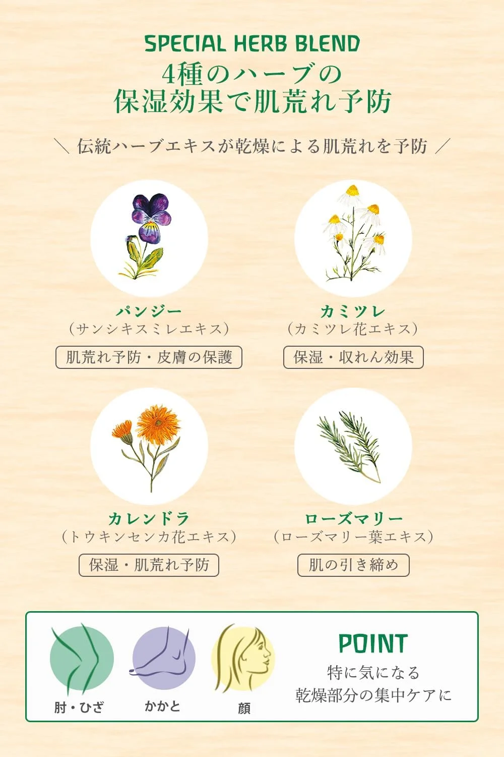 کرم مرطوب کننده پوست Weleda مدل Skin Food حجم 75 میلی لیتر کرم مرطوب کننده پوست Weleda مدل Skin Food حجم 75 میلی لیتر