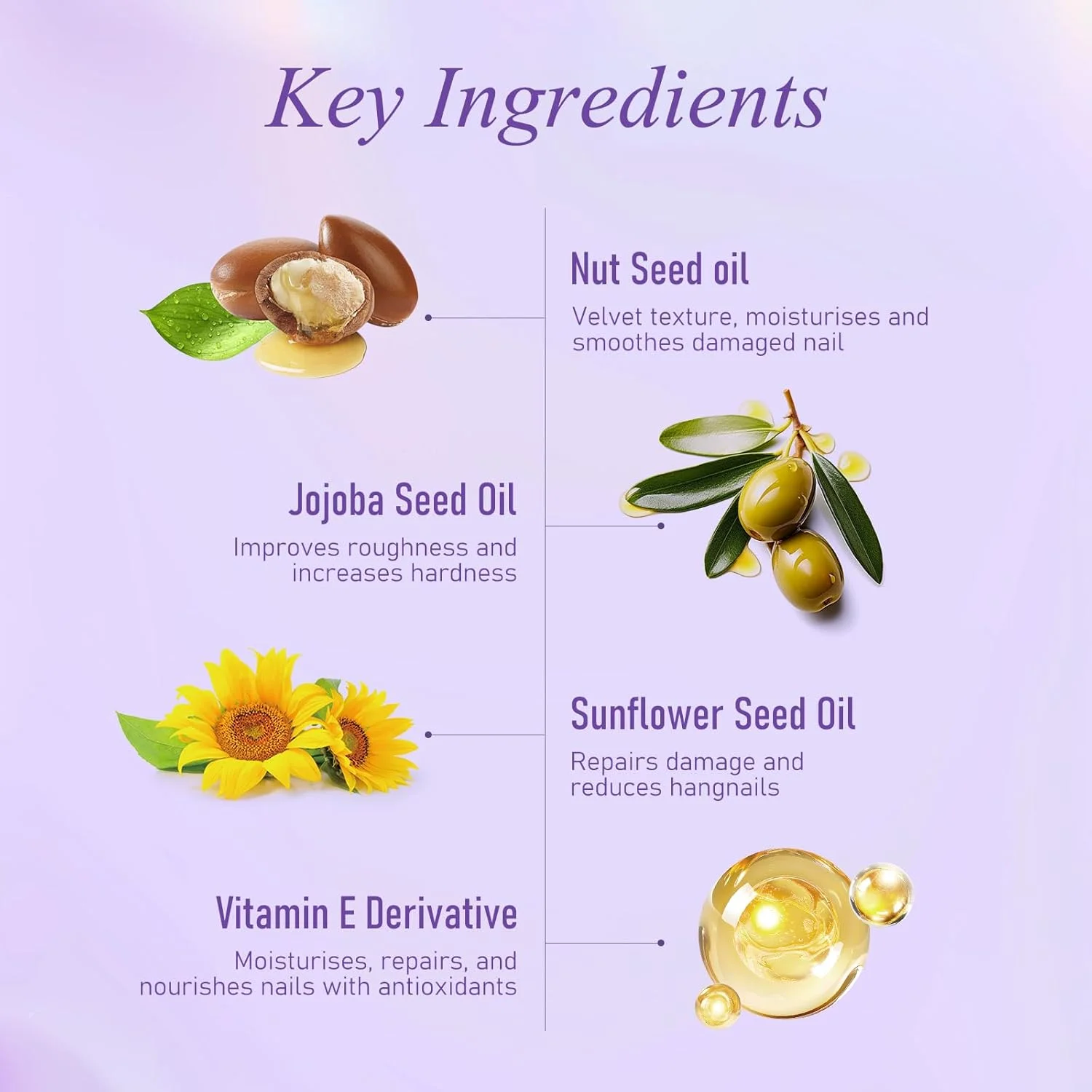 قلم روغن کوتیکول سه کاره کیان داریا، قلم روغن عقبراننده کوتیکول با نوک سرامیکی، مرطوبکننده و روشنکننده، برای ناخنهای خشک و آسیبدیده (A-01) قلم روغن کوتیکول سه کاره کیان داریا، قلم روغن عقبراننده کوتیکول با نوک سرامیکی، مرطوبکننده و روشنکننده، برای ناخنهای خشک و آسیبدیده (A-01)