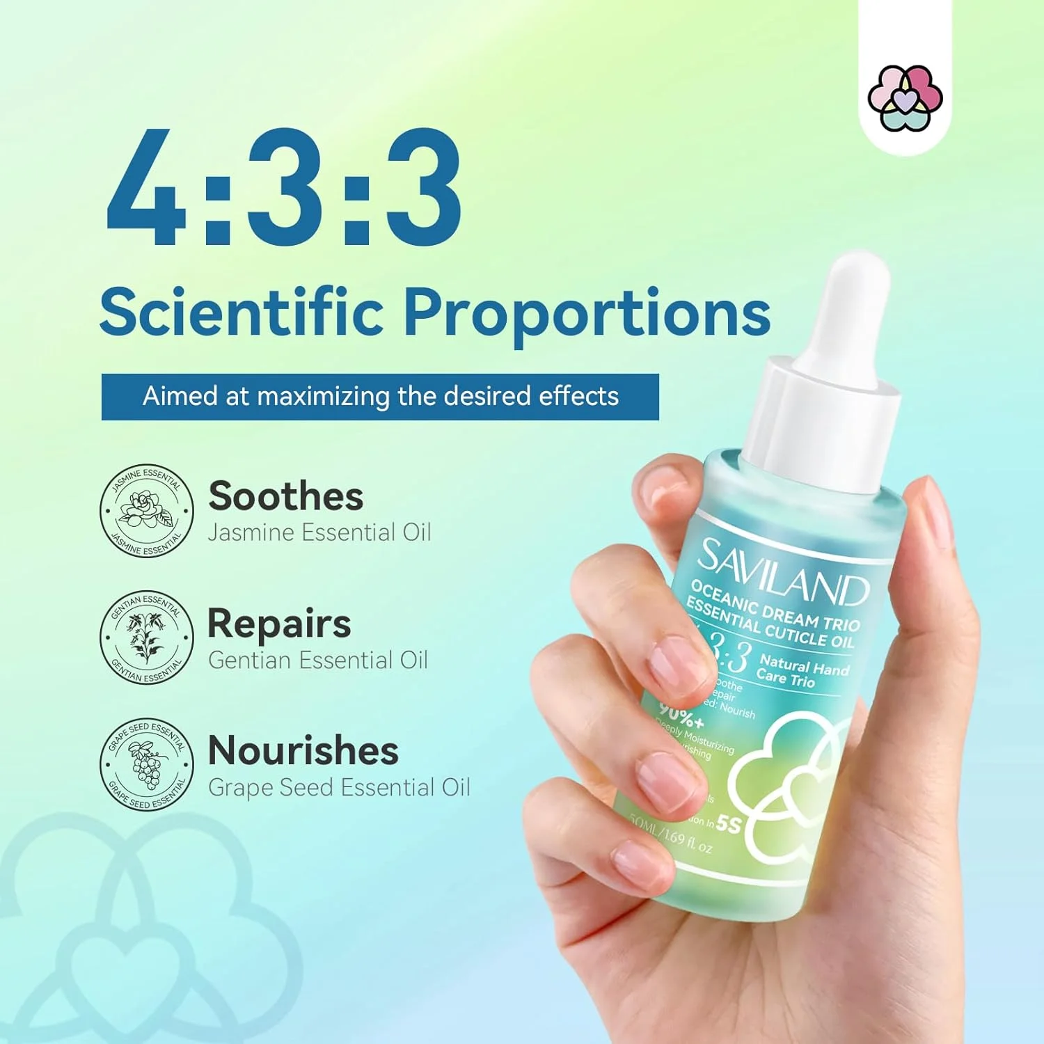 روغن کوتیکول ناخن ساویلند - روغن ترمیم کننده کوتیکول با رایحه رویایی اقیانوسی برای ناخن های آسیب دیده، مرطوب کننده و مغذی عمیق، جلوگیری از ریش ریش شدن ناخن، مناسب برای مراقبت از ناخن بعد از مانیکور، قابل استفاده در منزل و سالن روغن کوتیکول ناخن ساویلند - روغن ترمیم کننده کوتیکول با رایحه رویایی اقیانوسی برای ناخن های آسیب دیده، مرطوب کننده و مغذی عمیق، جلوگیری از ریش ریش شدن ناخن، مناسب برای مراقبت از ناخن بعد از مانیکور، قابل استفاده در منزل و سالن