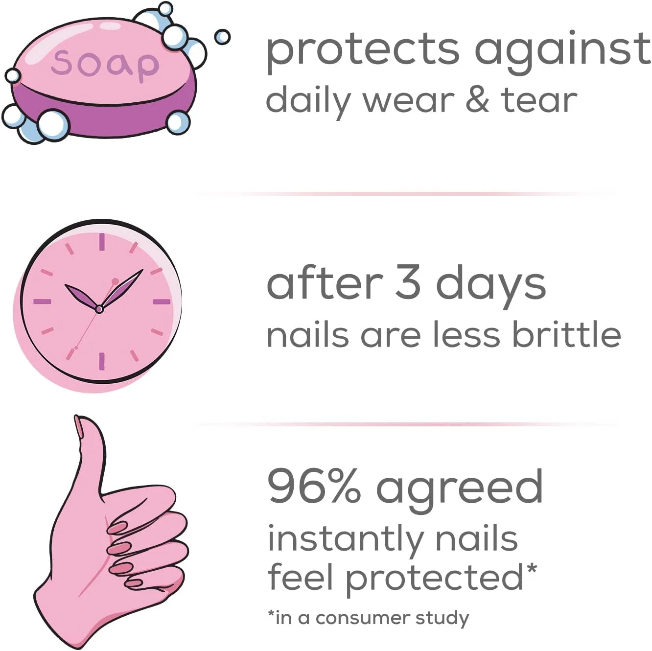 مراقبت از ناخن اسی، وگان، تقویت کننده ناخن مقاوم در برابر آسیب، درخشان کننده، رنگ صورتی، 13.5 میلی لیتر مراقبت از ناخن اسی، وگان، تقویت کننده ناخن مقاوم در برابر آسیب، درخشان کننده، رنگ صورتی، 13.5 میلی لیتر