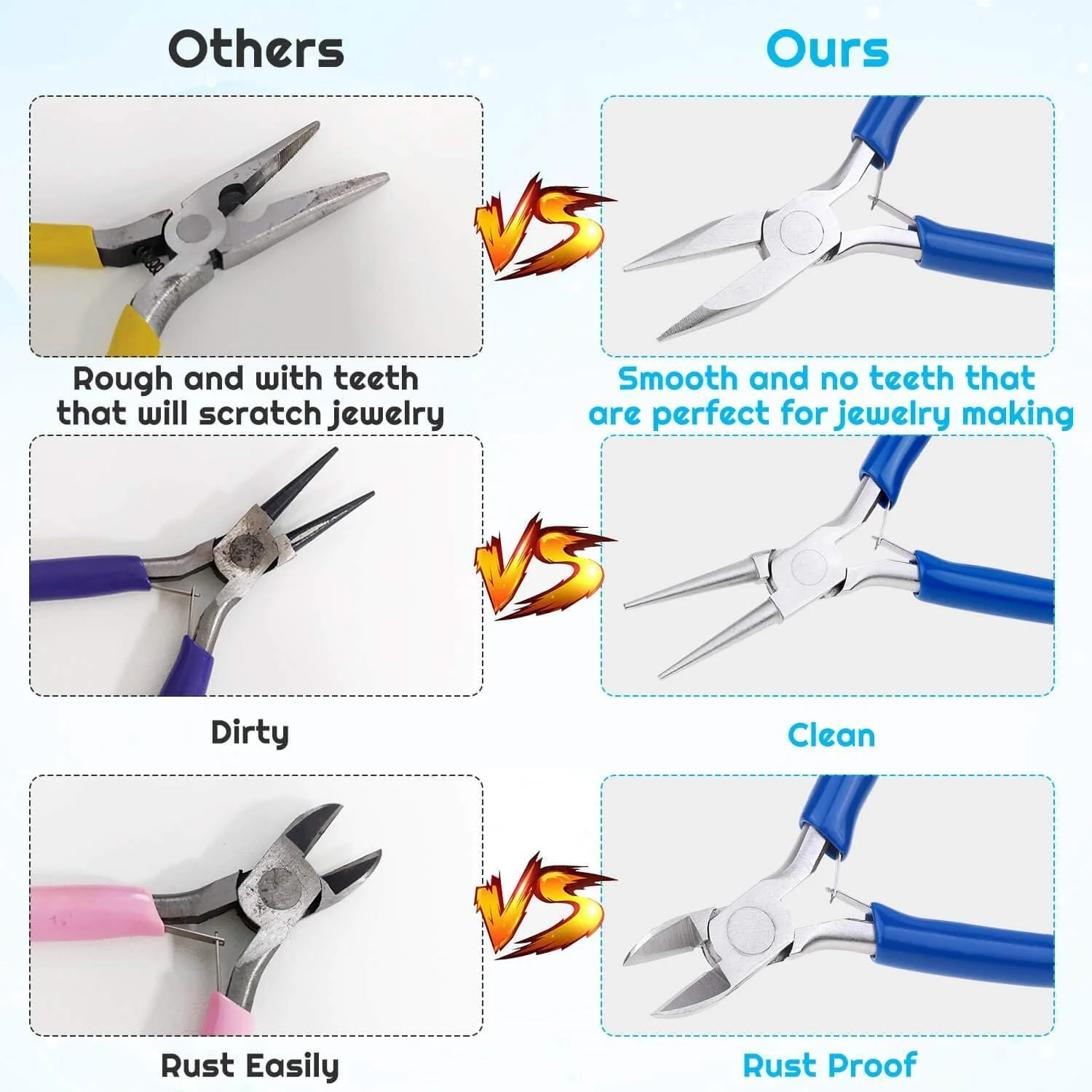 ابزار انبردست جواهرسازی، ست 8 عددی انبردست میکرو جواهرسازی برای تعمیر جواهرات، صنایع دستی، لوازم جواهرسازی