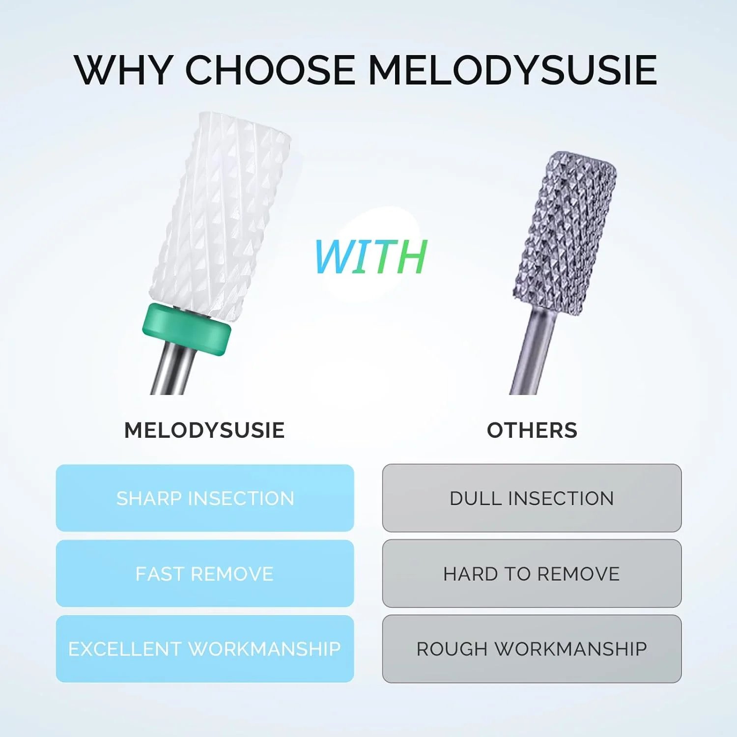 مجموعه سر سوهان ناخن سرامیکی حرفه ای MelodySusie، سر سوهان ناخن اکرلیک حرفه ای برای مانیکور پدیکور پولیش ناخن ژلی کوتیکول، 7 عددی مجموعه سر سوهان ناخن سرامیکی حرفه ای MelodySusie، سر سوهان ناخن اکرلیک حرفه ای برای مانیکور پدیکور پولیش ناخن ژلی کوتیکول، 7 عددی