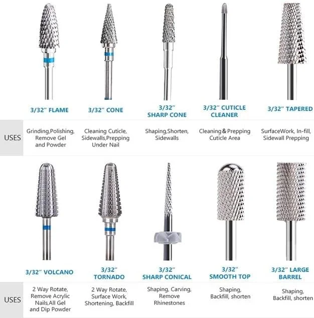 مجموعه ۷ عددی سر سوهان ناخن برونسون – کیت حرفه ای سر سوهان کوتیکول سایز ۳/۳۲ اینچ برای دستگاه سوهان برقی، ناخن های ژلیش، دیپ، روکش و ژل – ابزار مانیکور و پدیکور مجموعه ۷ عددی سر سوهان ناخن برونسون – کیت حرفه ای سر سوهان کوتیکول سایز ۳/۳۲ اینچ برای دستگاه سوهان برقی، ناخن های ژلیش، دیپ، روکش و ژل – ابزار مانیکور و پدیکور