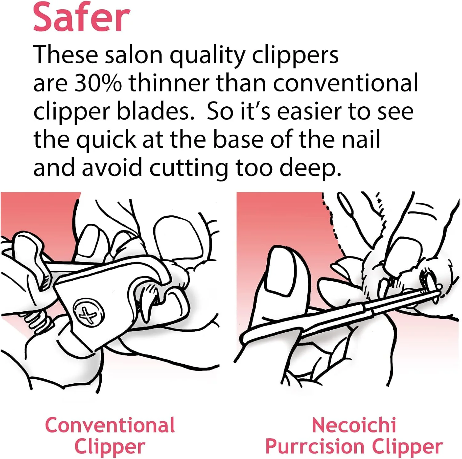 ناخن گیر گربه Necoichi Purrcision، 0.04 کیلوگرم