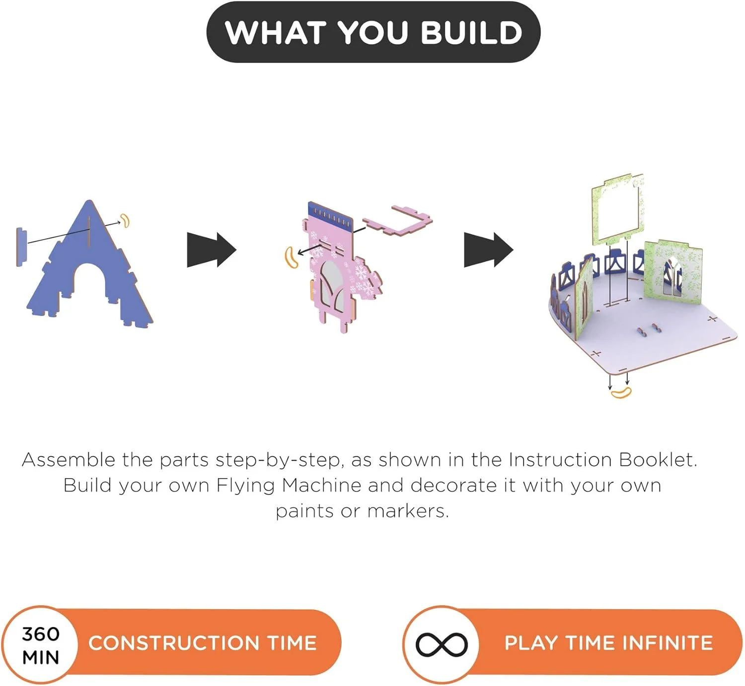 اسباب بازی آموزشی ساختنی قلعه باشکوه برفی و درخشان Smartivity، بازی فعالیت محور آموزشی و ساخت و ساز برای کودکان 6 تا 14 سال، هدیه برای پسران و دختران، یادگیری پروژه مهندسی علوم