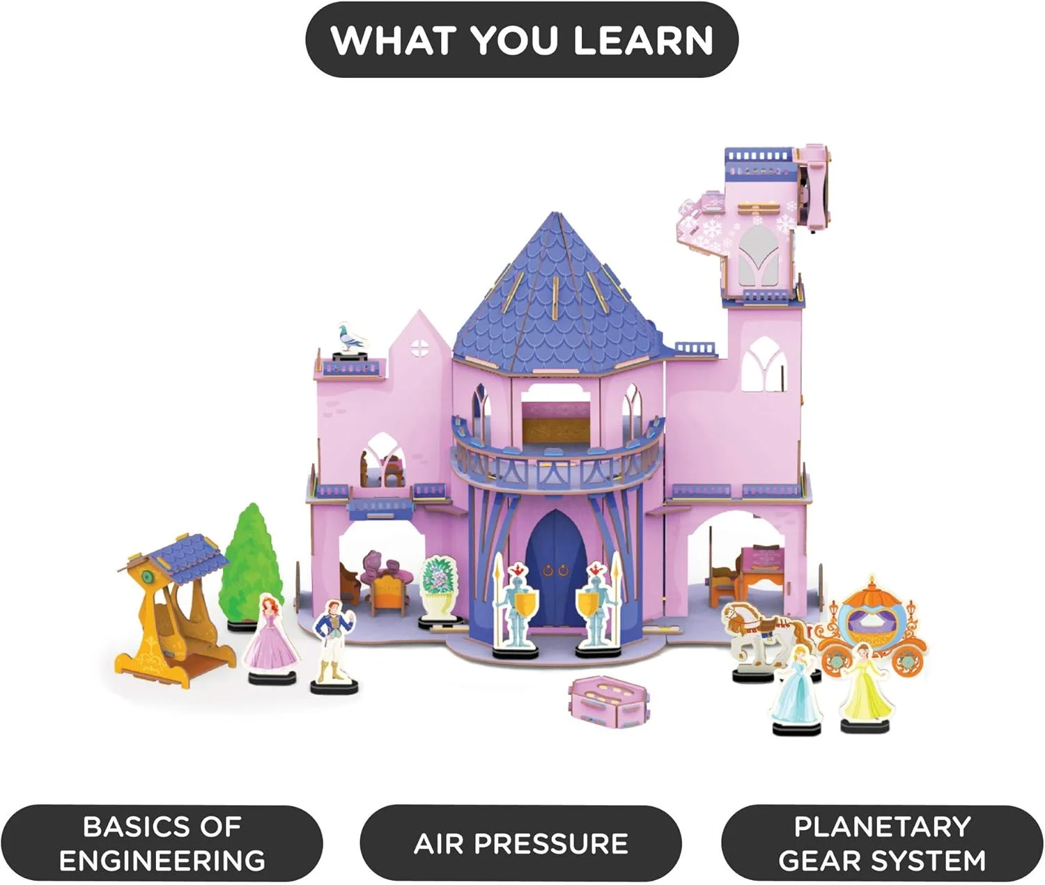 اسباب بازی آموزشی ساختنی قلعه باشکوه برفی و درخشان Smartivity، بازی فعالیت محور آموزشی و ساخت و ساز برای کودکان 6 تا 14 سال، هدیه برای پسران و دختران، یادگیری پروژه مهندسی علوم