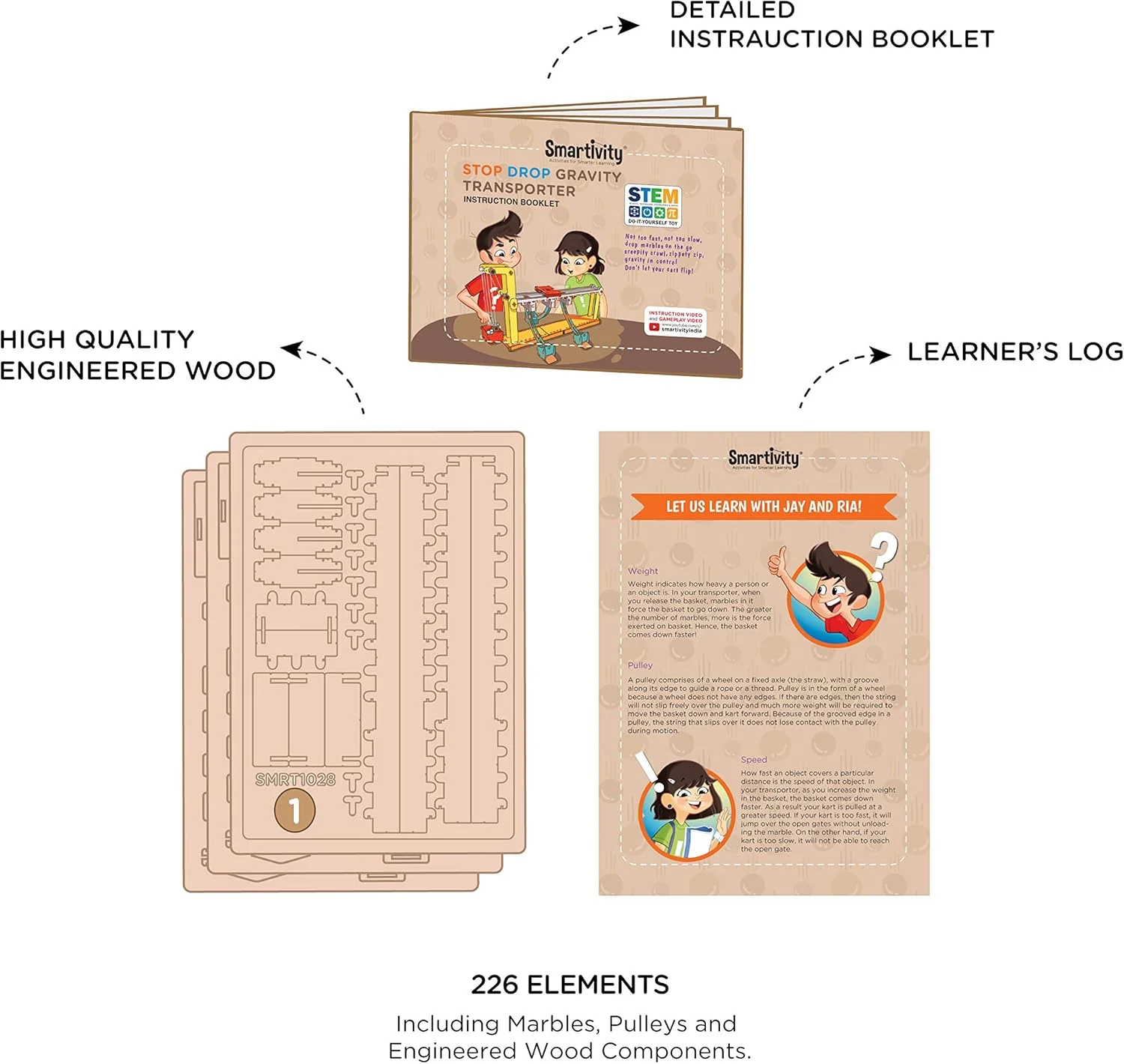 اسباب بازی آموزشی و ساختنی انتقال دهنده جاذبه Smartivity Stop Drop مناسب پسران و دختران 8 سال به بالا، STEM، یادگیری، هدیه فعالیت (چند رنگ)