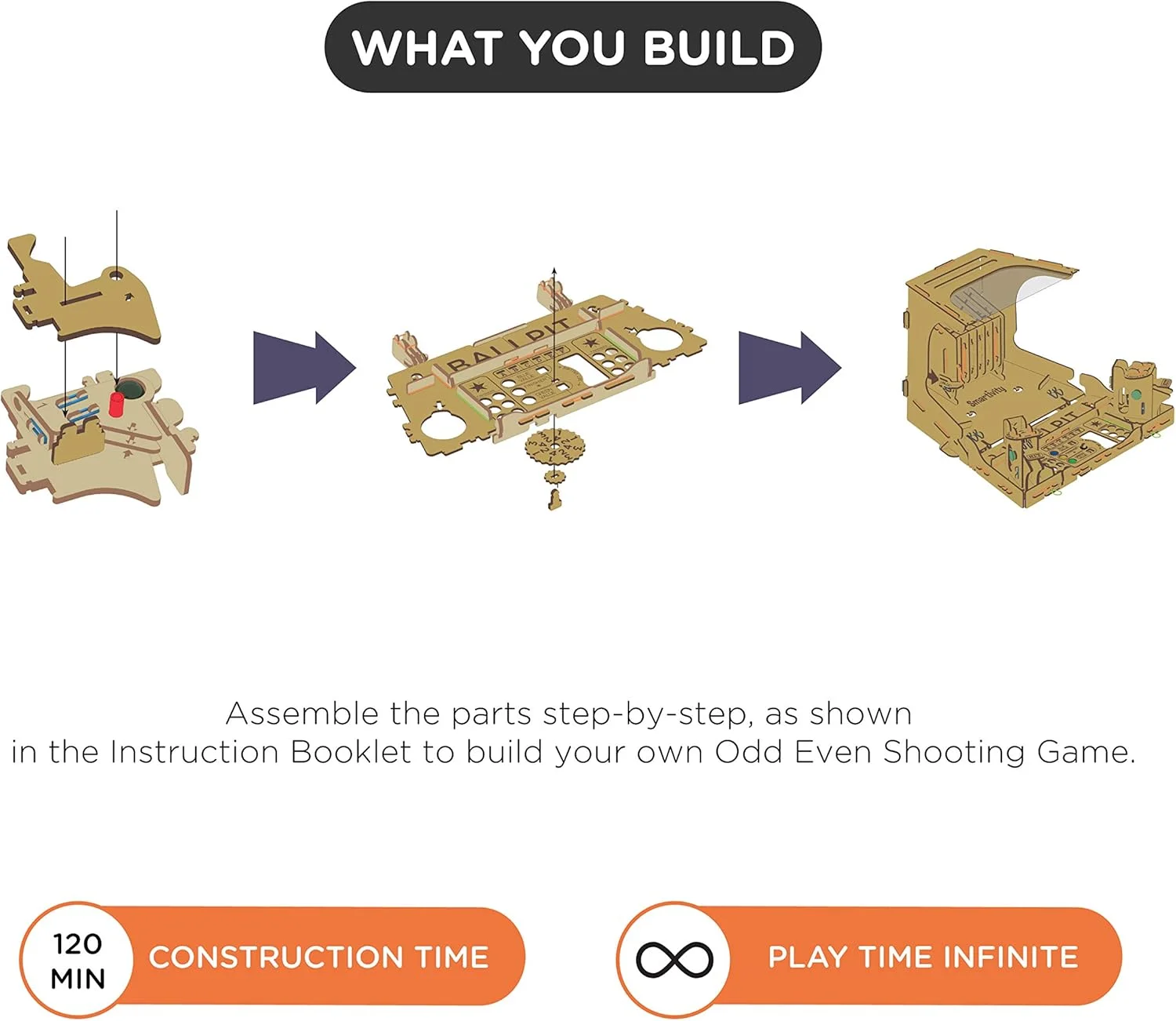 بازی سرگرم‌کننده ساختنی فرد و زوج Smartivity، کیت بازی آموزشی و ساختنی برای کودکان 6 تا 14 سال، بهترین هدیه برای پسران و دختران، یادگیری پروژه مهندسی علوم، ساخت هند