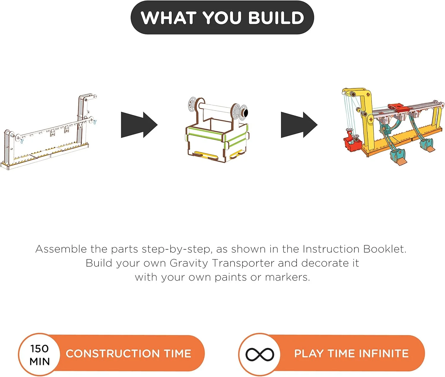 اسباب بازی آموزشی و ساختنی انتقال دهنده جاذبه Smartivity Stop Drop مناسب پسران و دختران 8 سال به بالا، STEM، یادگیری، هدیه فعالیت (چند رنگ)