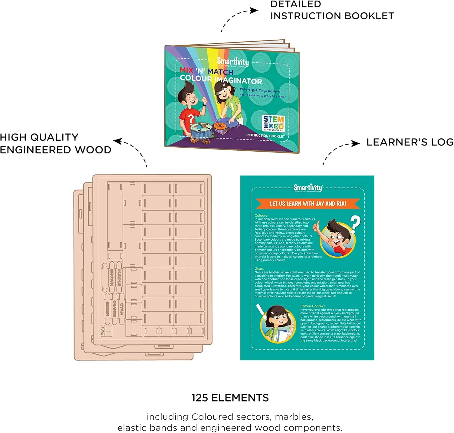 اسباب بازی های سرگرم کننده آموزشی DIY هوشمندانه ترکیب و تطبیق رنگ، بازی فعالیت محور آموزشی و ساختنی برای کودکان 8 تا 14 سال، هدیه برای پسران و دختران، ساخت هند اسباب بازی های سرگرم کننده آموزشی DIY هوشمندانه ترکیب و تطبیق رنگ، بازی فعالیت محور آموزشی و ساختنی برای کودکان 8 تا 14 سال، هدیه برای پسران و دختران، ساخت هند