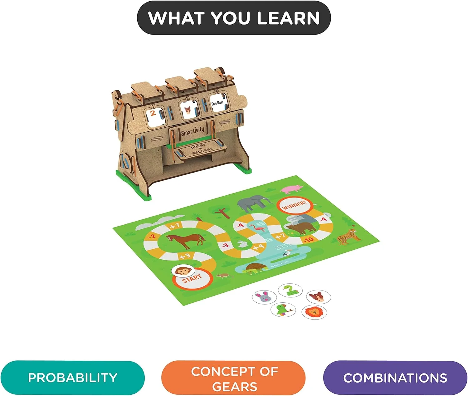 اسباب بازی سرگرم کننده و آموزشی Smartivity Triple Fun Combinator STEM DIY، کیت بازی فعالیت های ساختنی برای کودکان 6 تا 14 سال، بهترین هدیه برای پسران و دختران، یادگیری پروژه مهندسی علوم، ساخت هند، 198 قطعه