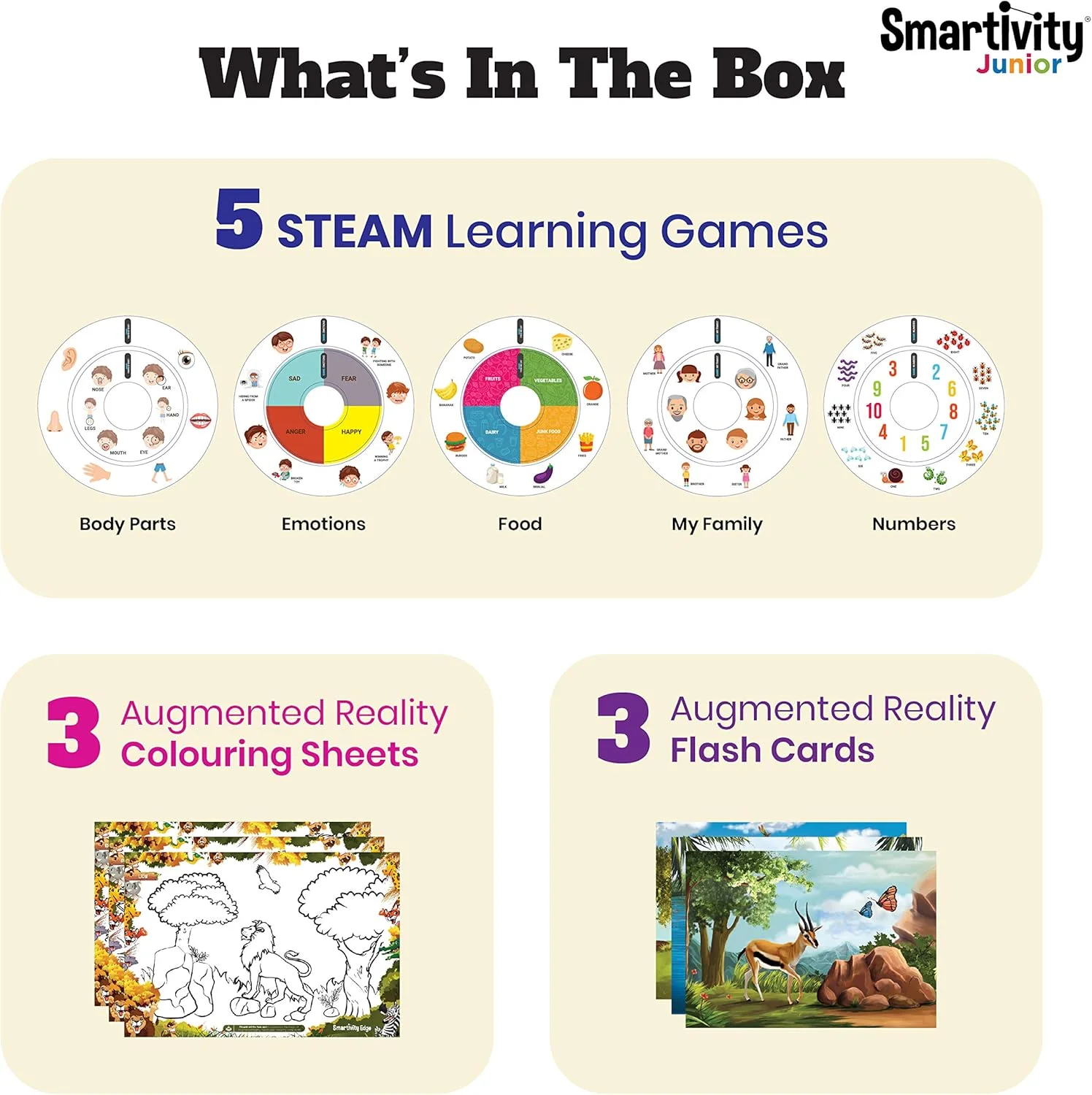 اسباب بازی آموزشی خودساز هوشمندانه جونیور من، اسباب بازی آموزشی خودساز خانواده و اعداد، صورتی