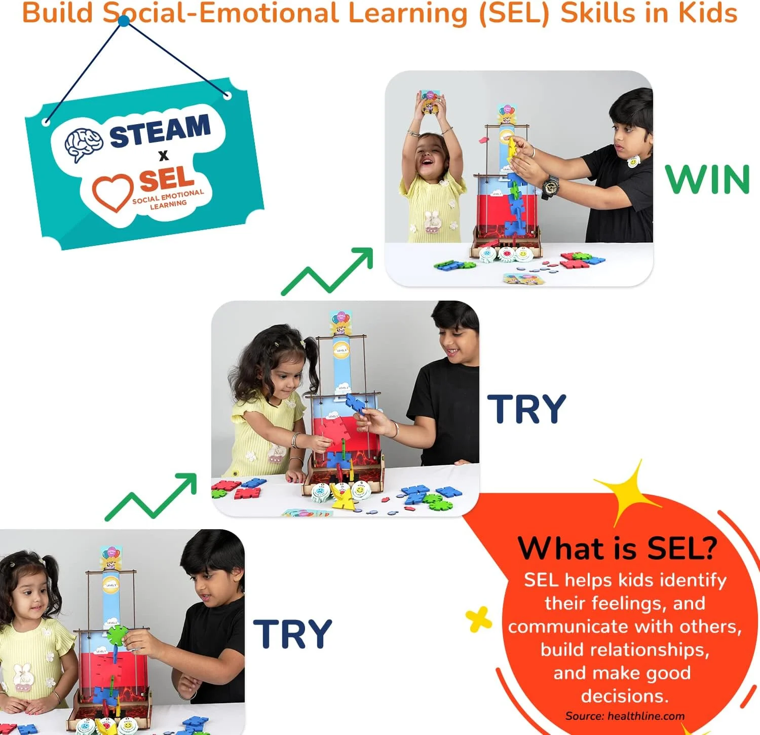 کیت ساخت برج هوشمند برای کودکان 4 تا 8 سال | بهترین اسباب بازی برای رشد اجتماعی و عاطفی زودهنگام پسران و دختران 4-5-6-7 ساله | بازی فعالیت آموزشی | ساخت فارغ التحصیلان IIT دهلی، چند رنگ