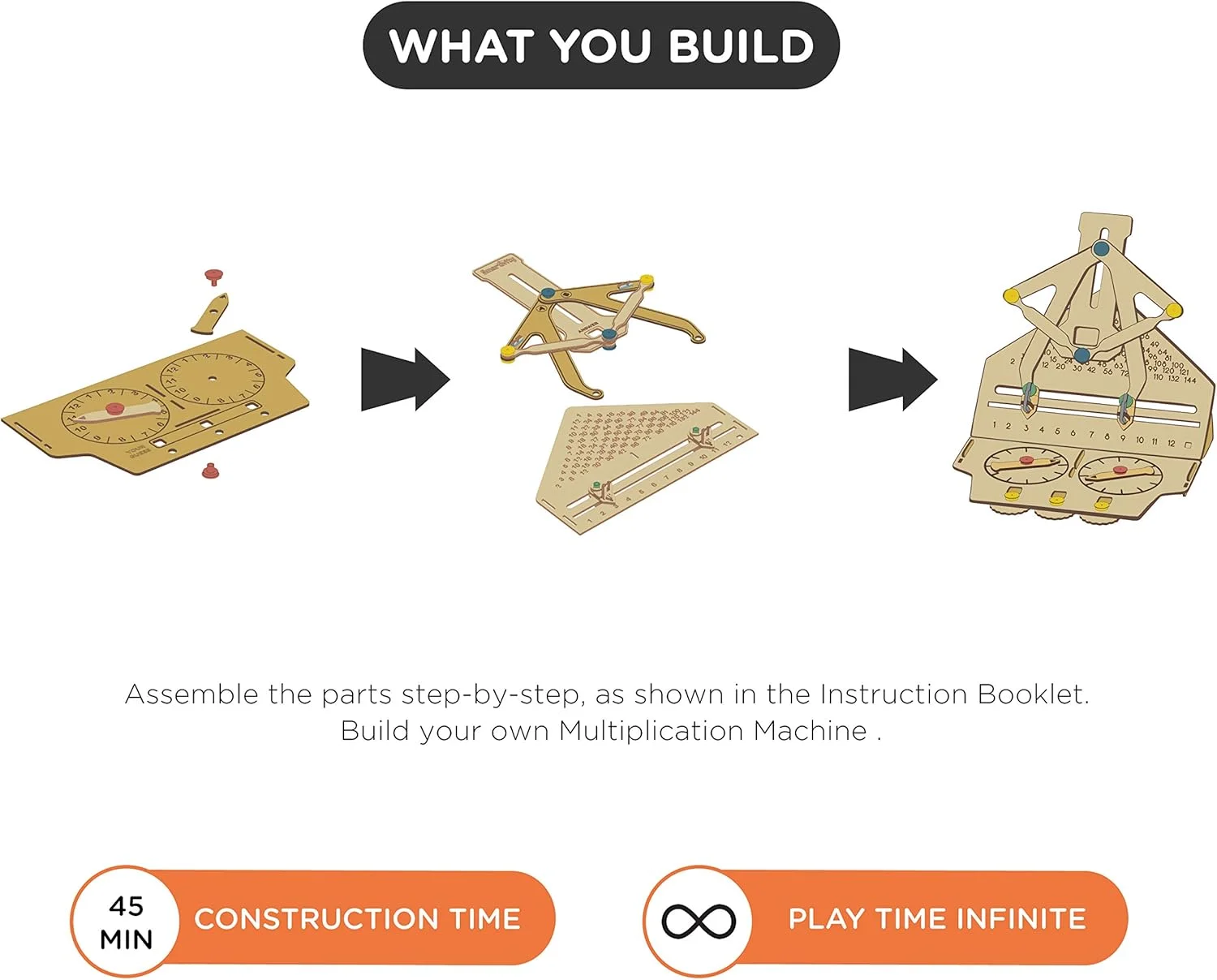 اسباب بازی آموزشی ماشین ضرب انگشتی Smartivity، سبز
