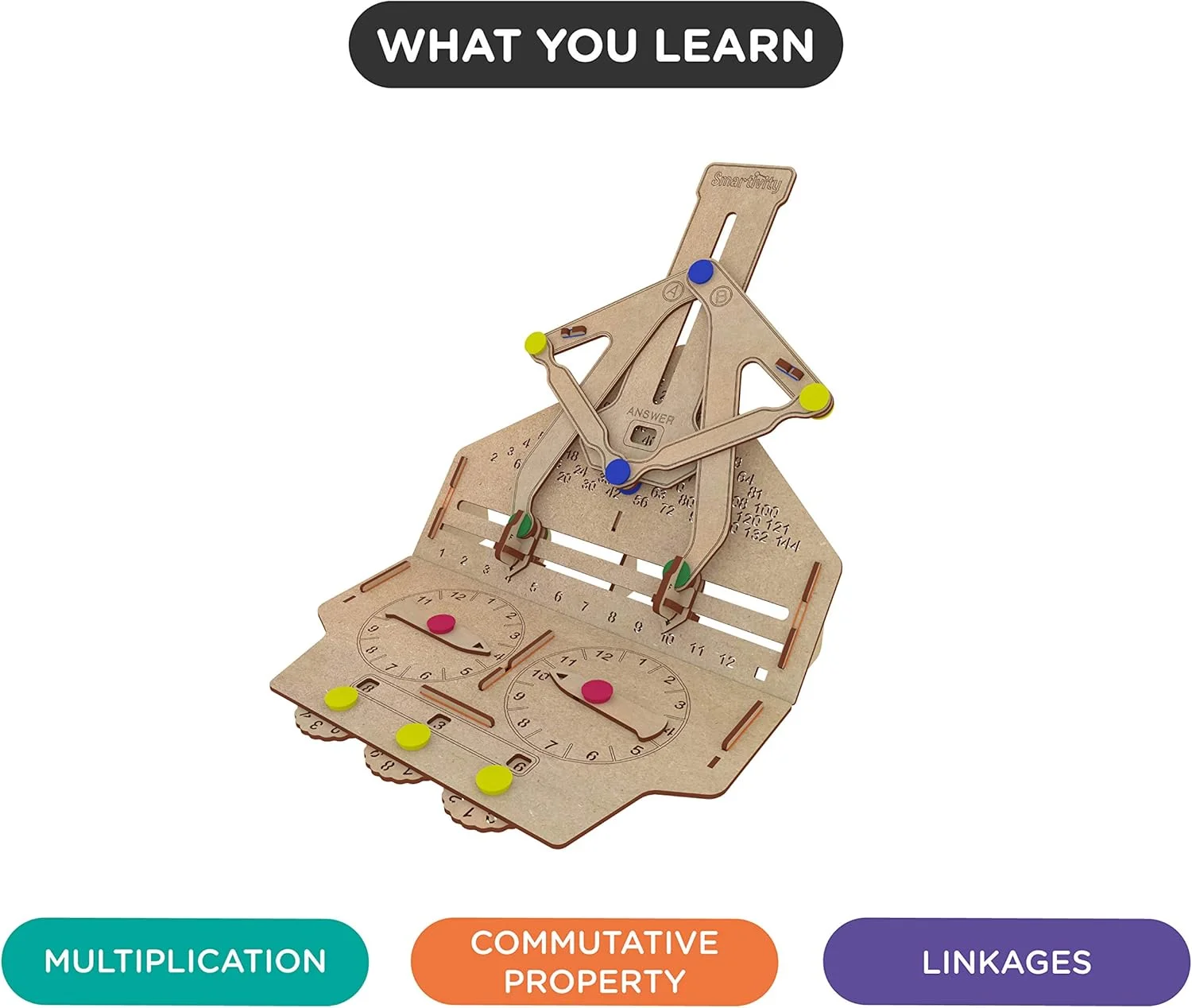 اسباب بازی آموزشی ماشین ضرب انگشتی Smartivity، سبز