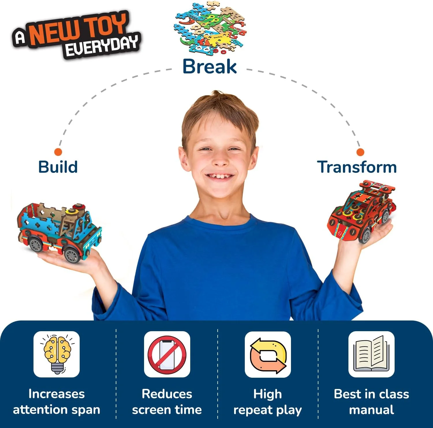 کیت چرخش و حرکت 20 در 1 اسمارت‌ویتی برای کودکان 6-7-8-9-10-11-12 ساله | ربات، ماشین، هواپیما و موارد دیگر | هدایای تولد و کریسمس برای پسران و دختران | اسباب بازی علمی خودساز برای کودکان 6-12 سال