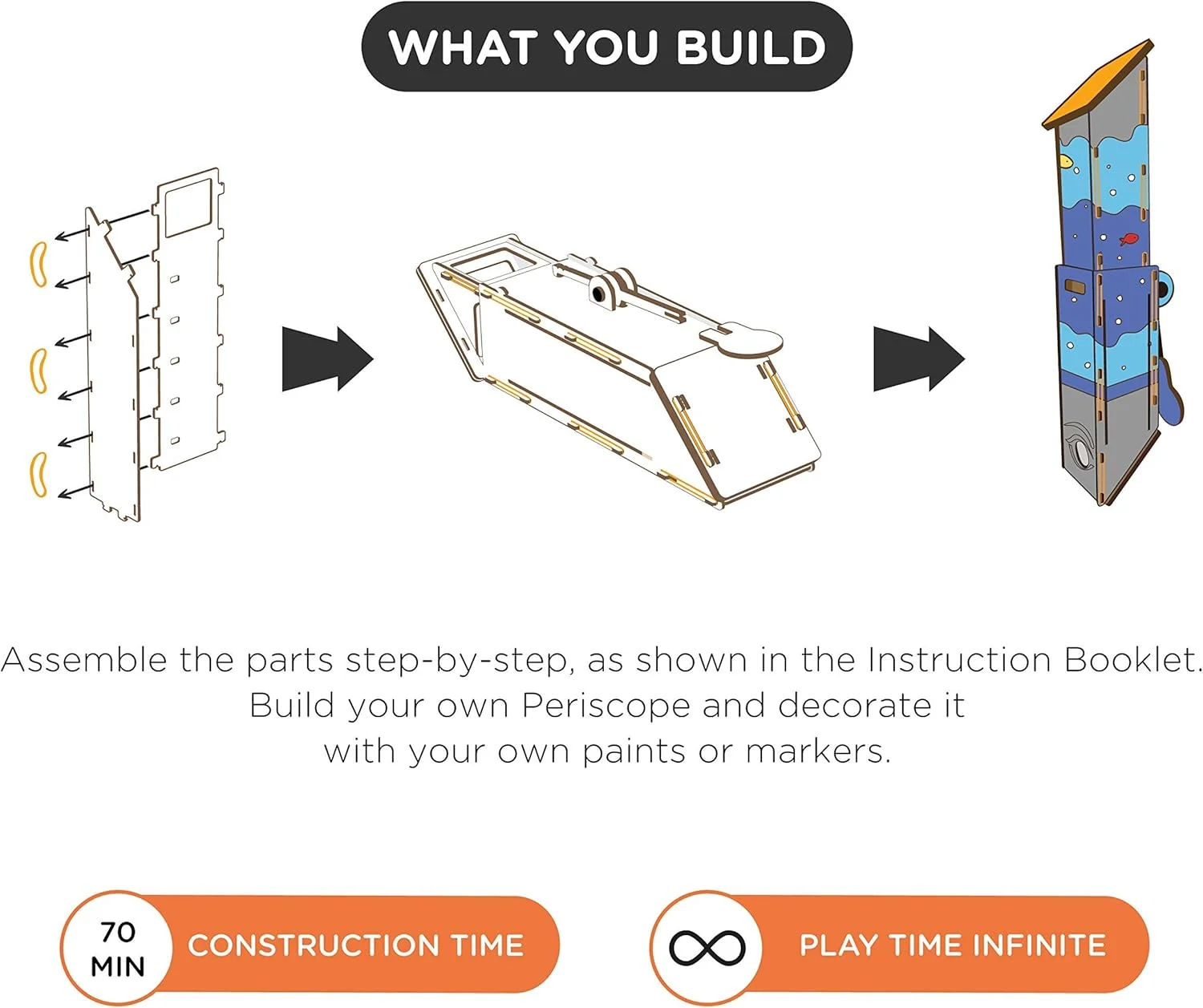 کیت اسباب بازی پریسکوپ Smartivity، STEM، آموزشی، فعالیت ساخت و ساز، 6+ سال، یونیسکس، چند رنگ، شامل دفترچه راهنما، دفترچه یادگیری، قطعات پریسکوپ