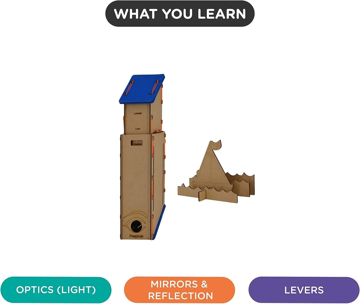 کیت اسباب بازی پریسکوپ Smartivity، STEM، آموزشی، فعالیت ساخت و ساز، 6+ سال، یونیسکس، چند رنگ، شامل دفترچه راهنما، دفترچه یادگیری، قطعات پریسکوپ