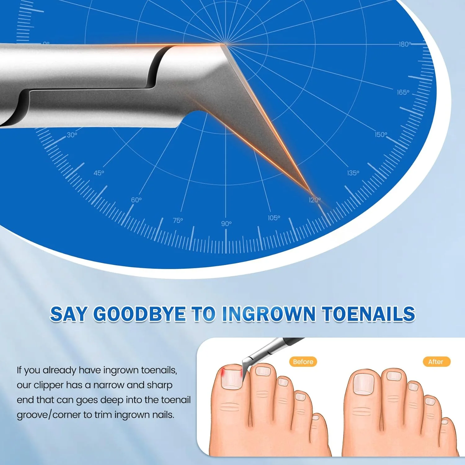ناخن گیر BEZOX برای جلوگیری از فرورفتگی ناخن، ناخن گیر مخصوص متخصصین پا با تیغه صاف برای ناخن های ضخیم، ناخن گیر ارگونومیک برای بزرگسالان، سالمندان، مردان و زنان ناخن گیر BEZOX برای جلوگیری از فرورفتگی ناخن، ناخن گیر مخصوص متخصصین پا با تیغه صاف برای ناخن های ضخیم، ناخن گیر ارگونومیک برای بزرگسالان، سالمندان، مردان و زنان