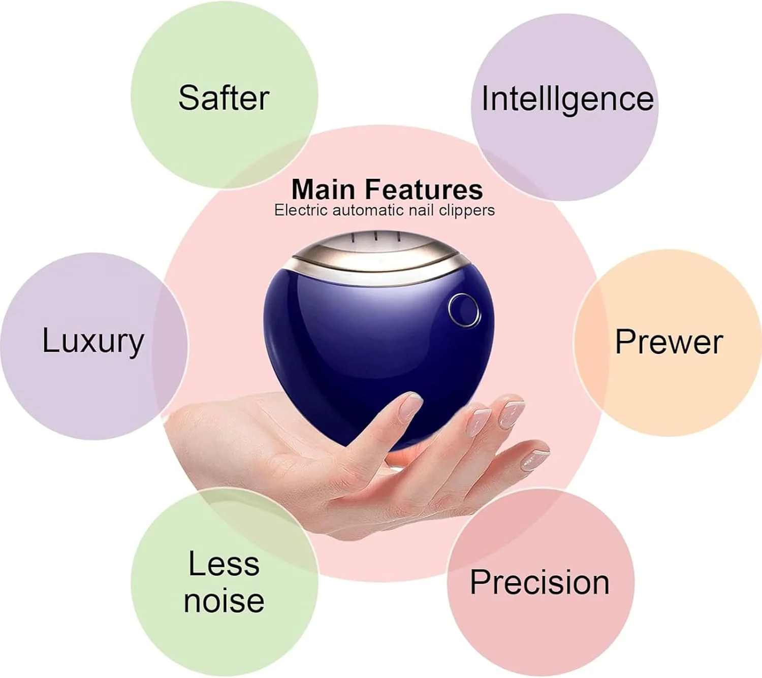 ناخن گیر برقی تزویق، ماشین اصلاح ناخن، ناخن گیر ایمنی، تیز کردن خودکار ناخن، مناسب برای نوزادان، کودکان، سالمندان، بزرگسالان ناخن گیر برقی تزویق، ماشین اصلاح ناخن، ناخن گیر ایمنی، تیز کردن خودکار ناخن، مناسب برای نوزادان، کودکان، سالمندان، بزرگسالان