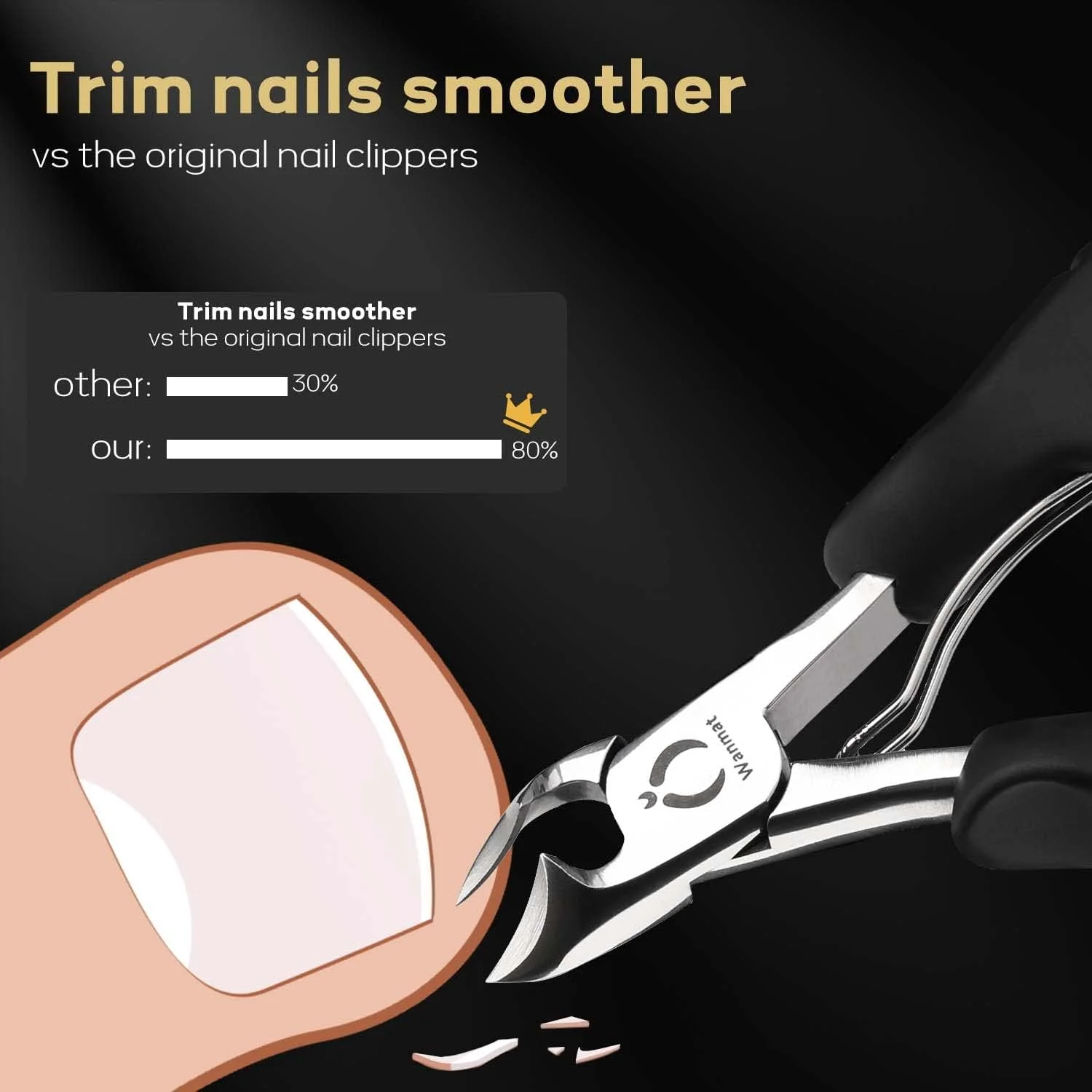 ناخن گیر انگشت پا، ناخن گیر ارتقا یافته برای آقایان، ناخن گیر حرفه ای، ناخن گیر انگشت پا برای ناخن های ضخیم برای سالمندان (نقره ای) - Wanmat ناخن گیر انگشت پا، ناخن گیر ارتقا یافته برای آقایان، ناخن گیر حرفه ای، ناخن گیر انگشت پا برای ناخن های ضخیم برای سالمندان (نقره ای) - Wanmat