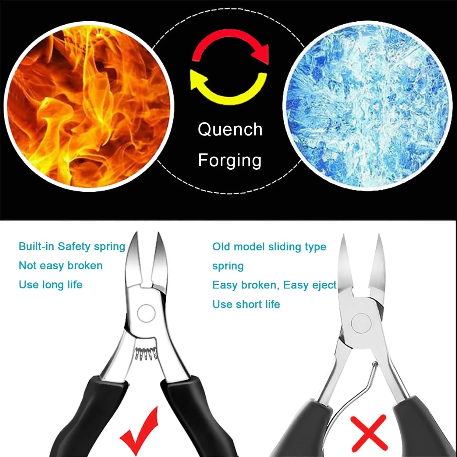 ست ابزار مانیکور ناخن پا برای ناخن های ضخیم و فرورفته، ست 6 عددی حرفه ای رفع ناخن فرورفته به همراه سوهان ناخن و ابزار لیفتر ناخن پا، مناسب سالمندان، دسته بلند برای آقایان