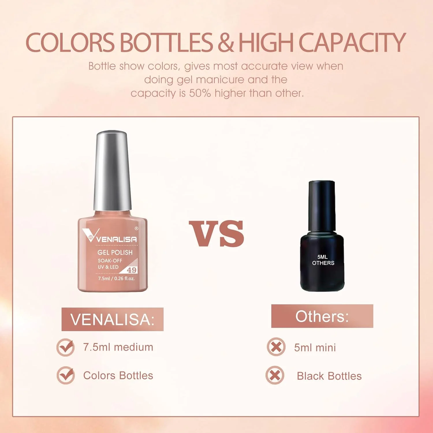 ست لاک ژل V VENALISA - ۱۲ عدد لاک ژل ۷.۵ میلی لیتری رنگ های خنثی، صورتی روشن مناسب تمام فصول، ست لاک ژل قهوه ای صورتی خنثی برای انواع رنگ پوست، لاک ژل UV LED، مناسب طراحی ناخن، مانیکور سالنی، هدیه ست لاک ژل V VENALISA - ۱۲ عدد لاک ژل ۷.۵ میلی لیتری رنگ های خنثی، صورتی روشن مناسب تمام فصول، ست لاک ژل قهوه ای صورتی خنثی برای انواع رنگ پوست، لاک ژل UV LED، مناسب طراحی ناخن، مانیکور سالنی، هدیه