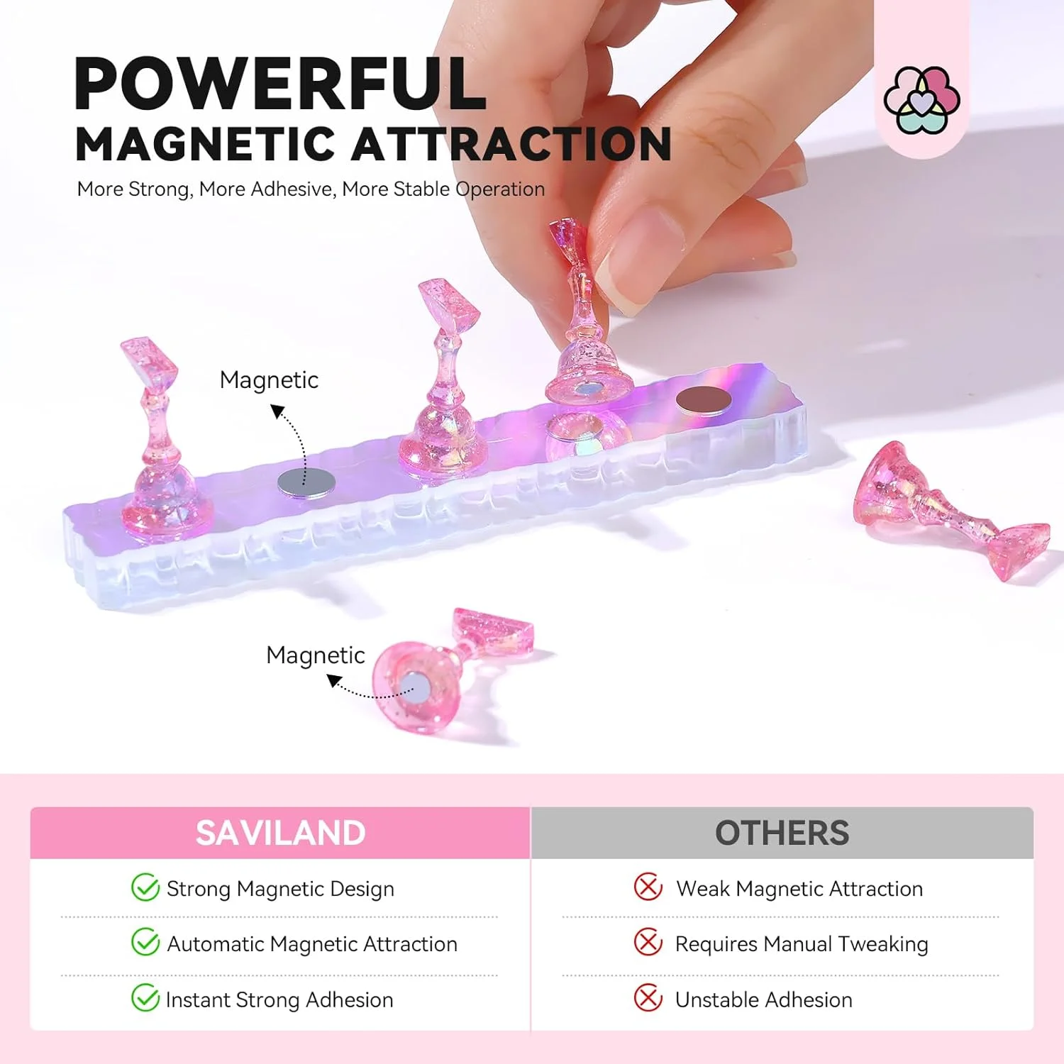 ست پایه نگهدارنده ناخن مصنوعی ساویلند برای طراحی ناخن، 3 عددی: نگهدارنده مغناطیسی ناخن مصنوعی برای طراحی - پایه نمایش اکریلیک لیزری بادوام با چسب بتونه ای برای طراحی ناخن ست پایه نگهدارنده ناخن مصنوعی ساویلند برای طراحی ناخن، 3 عددی: نگهدارنده مغناطیسی ناخن مصنوعی برای طراحی - پایه نمایش اکریلیک لیزری بادوام با چسب بتونه ای برای طراحی ناخن