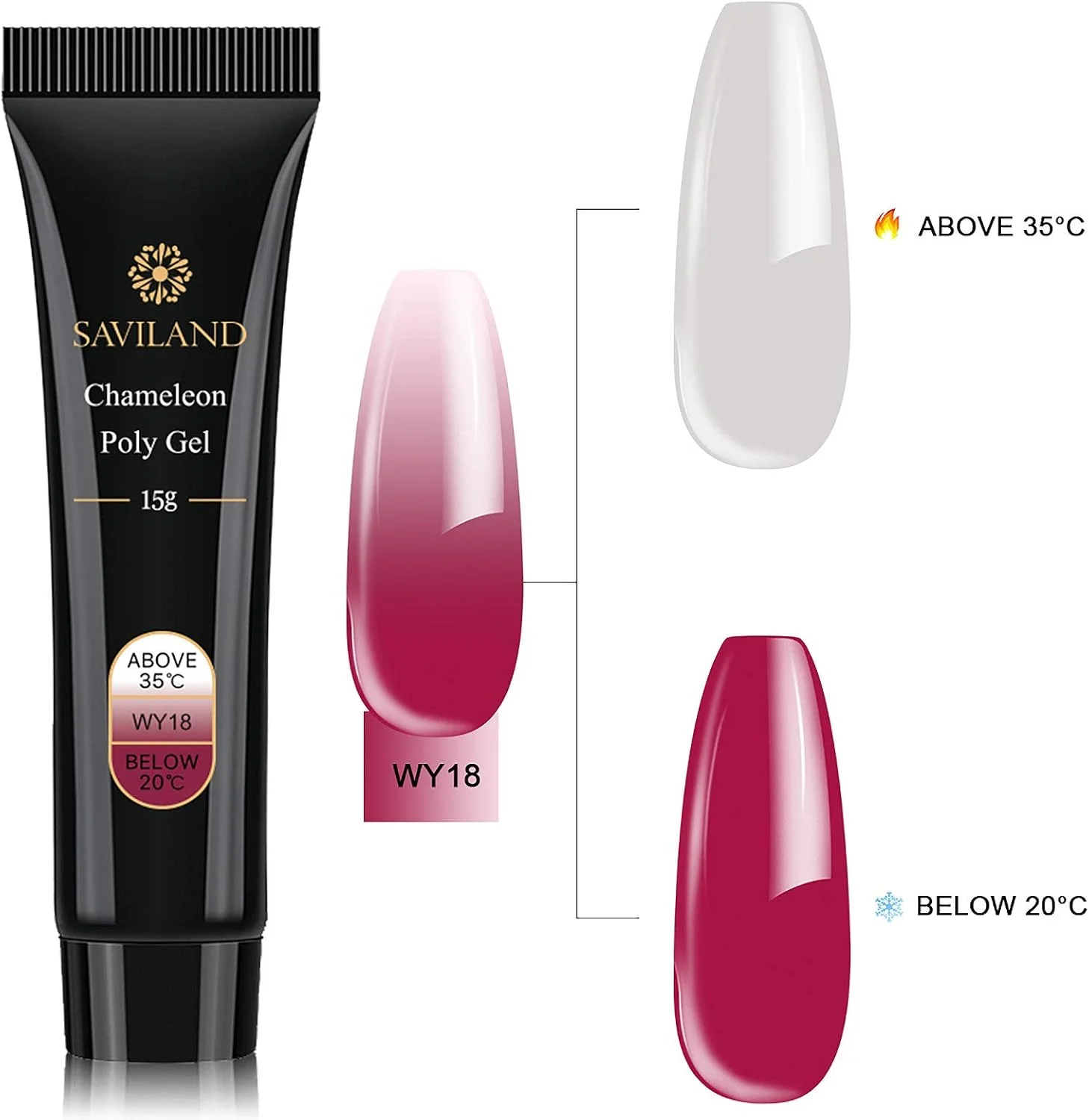 کیت ژل ناخن پلی SAVILAND - ژل سازنده پلی ناخن تغییر رنگ دهنده، لاک حرارتی، تقویت کننده و اکستنشن ناخن برای مبتدیان و تکنسین های حرفه ای ناخن