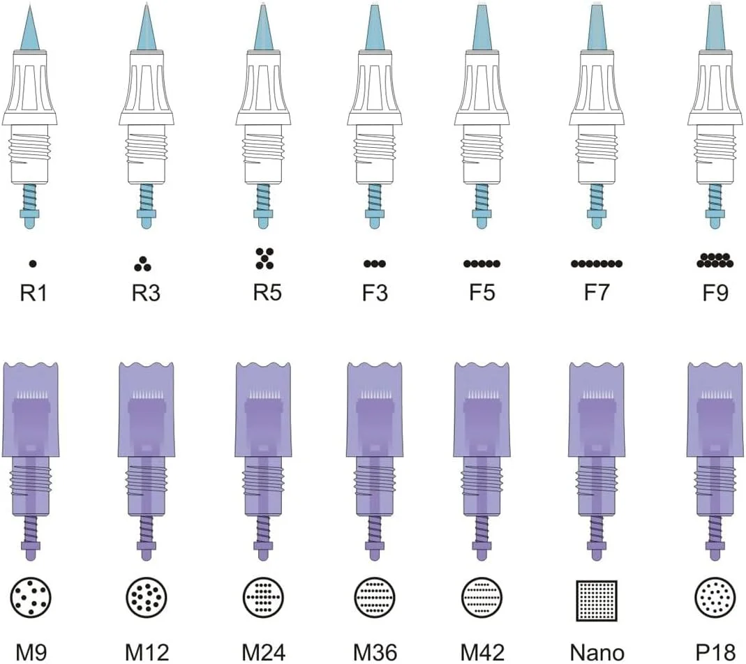 کارتریج جایگزین دستگاه حرفه ای برونسون IOLITE M8 MTS & SPMU، سوزن های M24، سیستم درمانی MTS، بسته 10 عددی