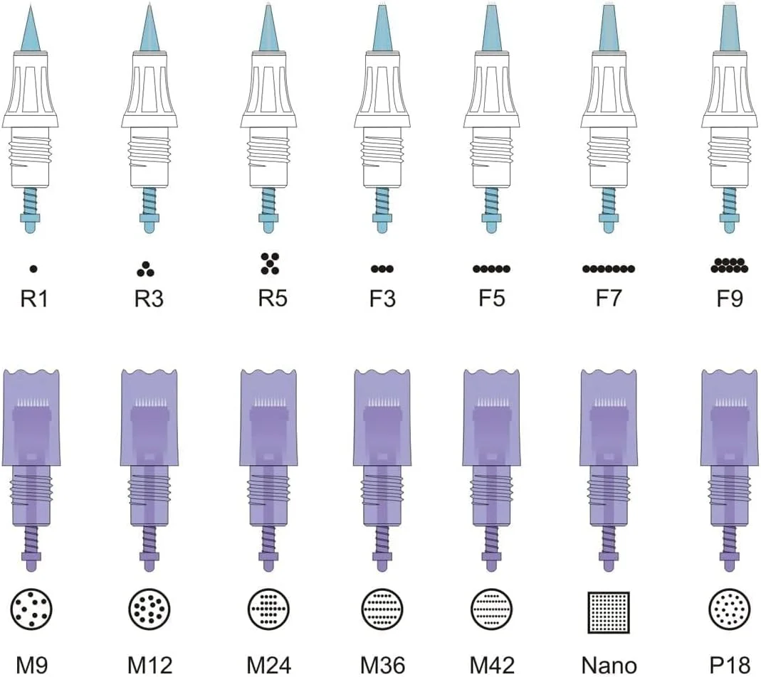 کارتریج سوزن جایگزین دستگاه حرفه ای برونسون IOLITE M8 MTS & SPMU مدل R3-L، سیستم درمانی MTS، بسته 10 عددی