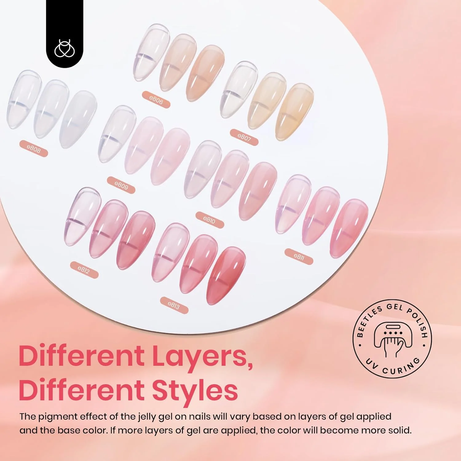 مجموعه لاک ژل ژله ای بیتلز، 8 رنگ صورتی کالباسی خنثی سفید شیری شفاف با جلوه نیمه شفاف، مناسب بهار و تابستان، طراحی ناخن فرانسوی، پوشاننده، قابل استفاده در طراحی ناخن با اشعه UV، هدیه ای مناسب