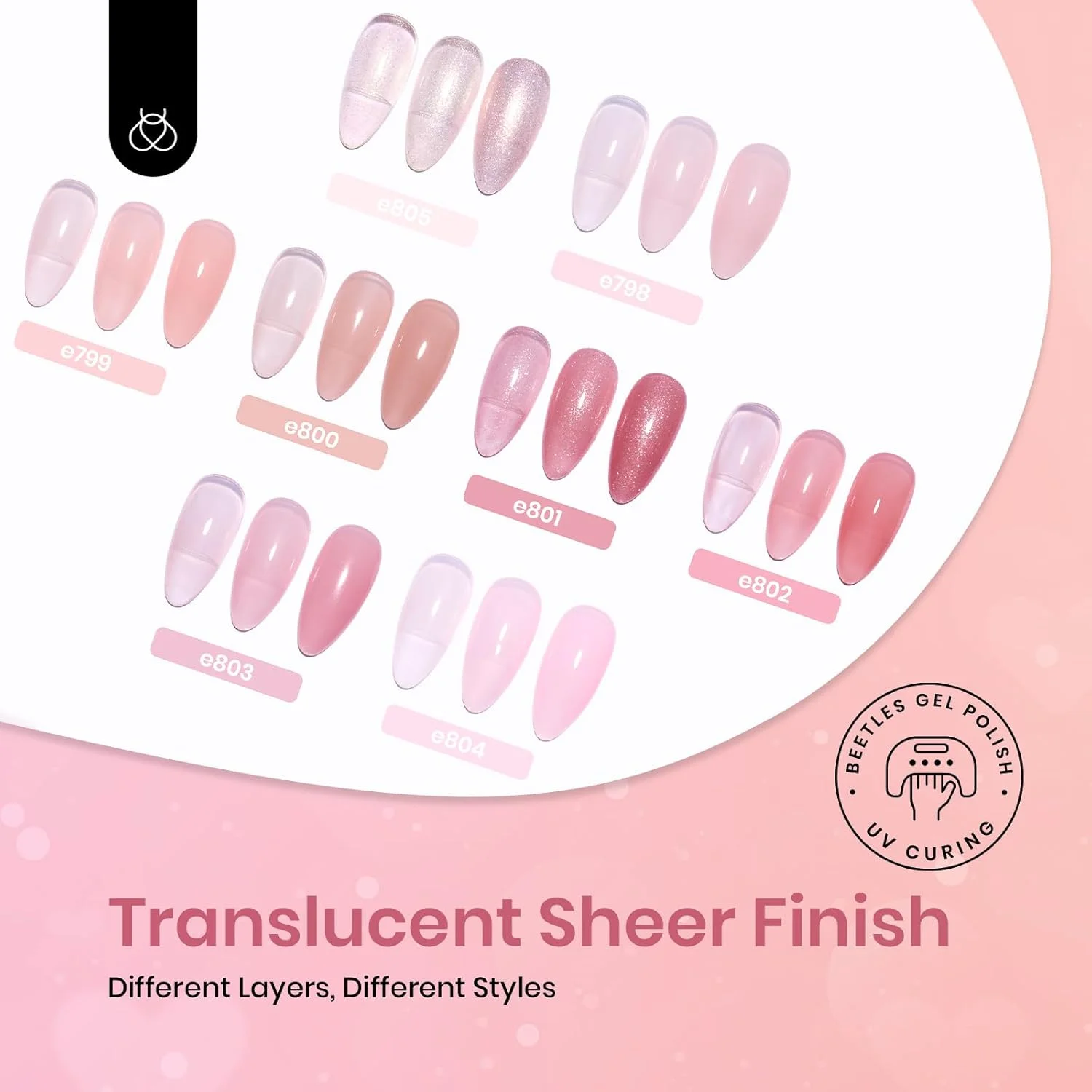 لاک ژل بیتلز، ست لاک ناخن ۸ رنگ، رنگ های خنثی، ژله ای اکلیلی، شفاف، کلاسیک، مناسب مانیکور فرانسوی، هدیه سالن برای خانم ها