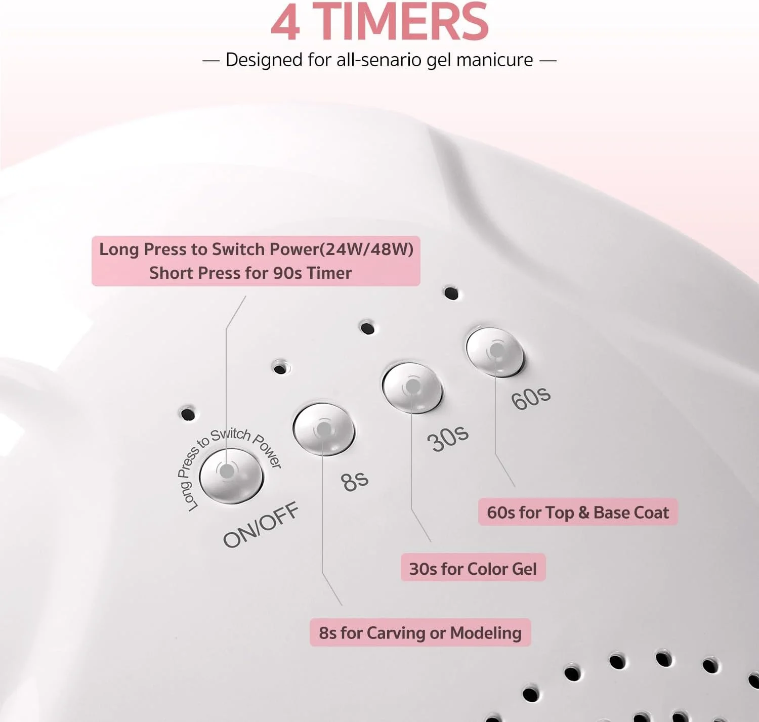 دستگاه خشک کن لاک ناخن یو وی ال ای دی GAOY، چراغ ژلیش ناخن 48 وات مدل SUNone با 3 تایمر دستگاه خشک کن لاک ناخن یو وی ال ای دی GAOY، چراغ ژلیش ناخن 48 وات مدل SUNone با 3 تایمر