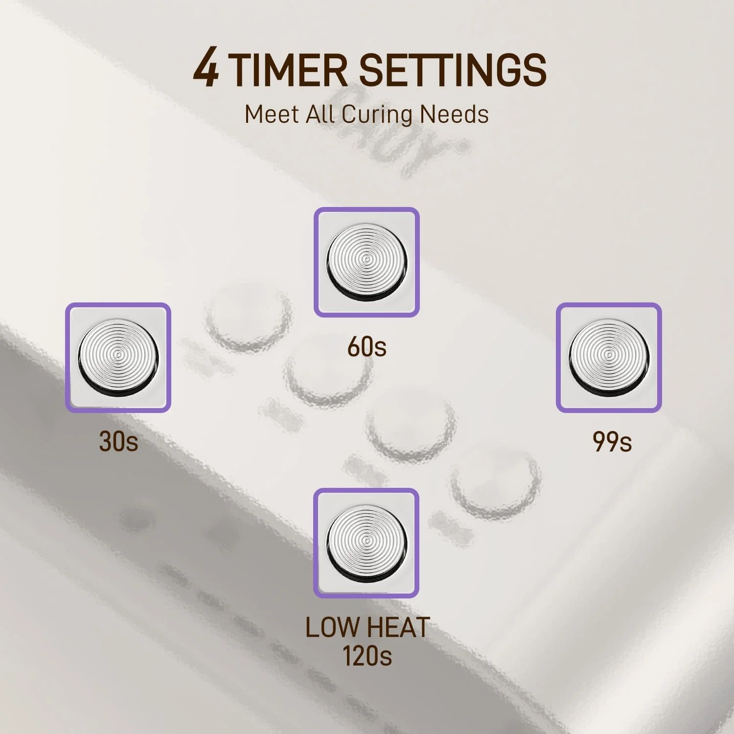 دستگاه خشک کن لاک ژل ناخن حرفه ای GAOY، لامپ خشک کن سریع با 36 لامپ LED قدرتمند و سنسور مادون قرمز اتوماتیک برای لاک ژل ناخن و خشک کن ناخن ژل اکریلیک دستگاه خشک کن لاک ژل ناخن حرفه ای GAOY، لامپ خشک کن سریع با 36 لامپ LED قدرتمند و سنسور مادون قرمز اتوماتیک برای لاک ژل ناخن و خشک کن ناخن ژل اکریلیک