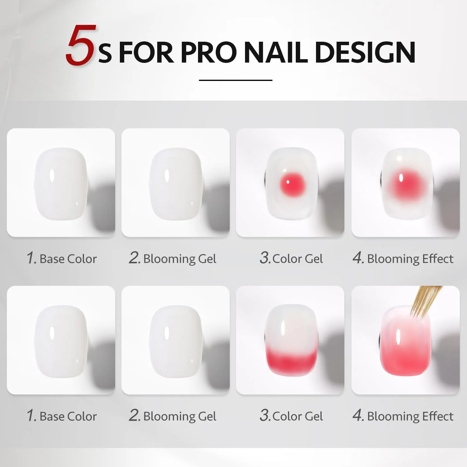 ژل شکوفه دهنده گایو، لاک ناخن شفاف 16 میلی لیتری، ایجاد جلوه های پخش شونده، مناسب برای طراحی ناخن