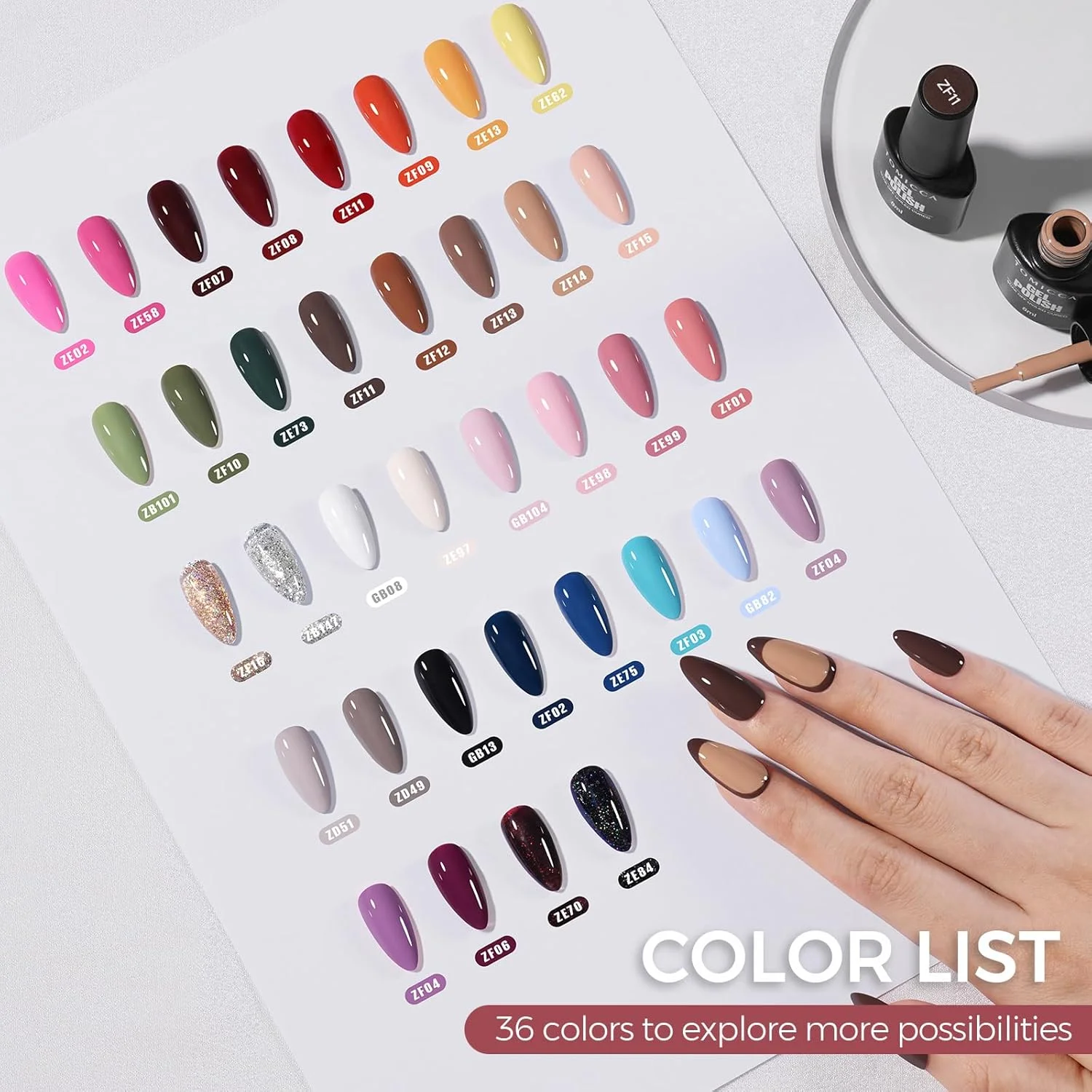 ست لاک ژل لوکس 40 عددی TOMICCA - 36 رنگ + 4 لاک پایه/رویه و ژل بلومینگ | 2 عدد تیپ نمایش برای استودیوهای ناخن و DIY خانگی، کیت رنگ های طبیعی