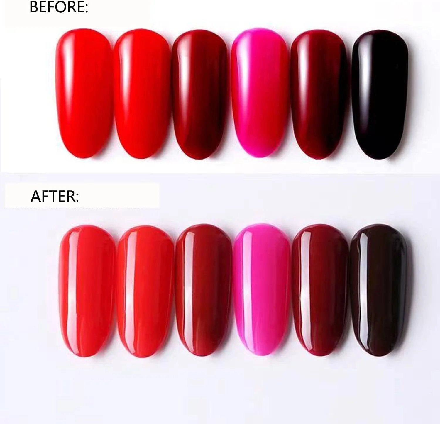 لاک ژل پایه و رویه توز، خشک شدن سریع با UV LED (۱۵ میلی لیتر)